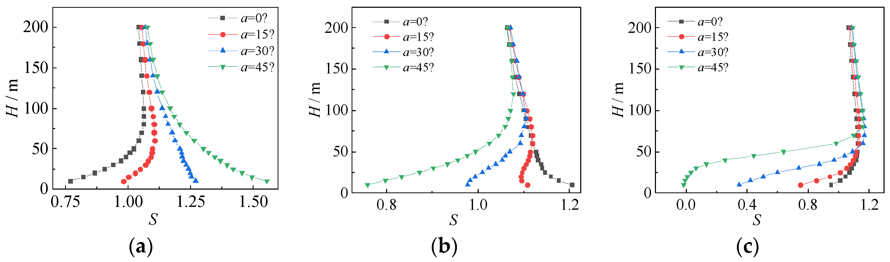 Sustainability 16 09274 g009