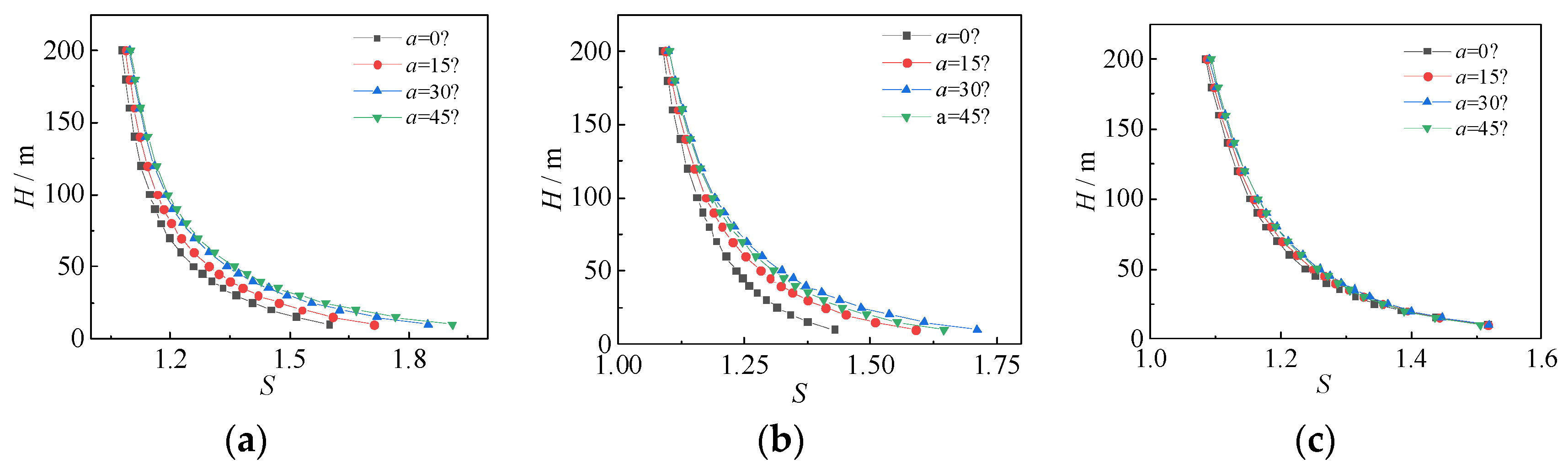 Sustainability 16 09274 g010