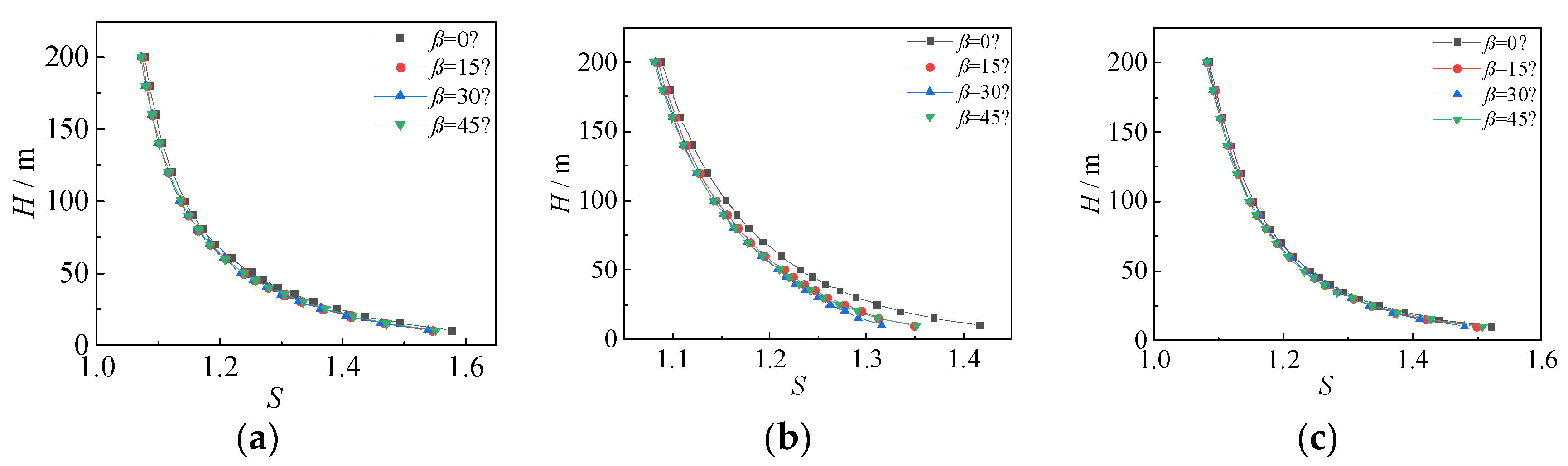 Sustainability 16 09274 g014