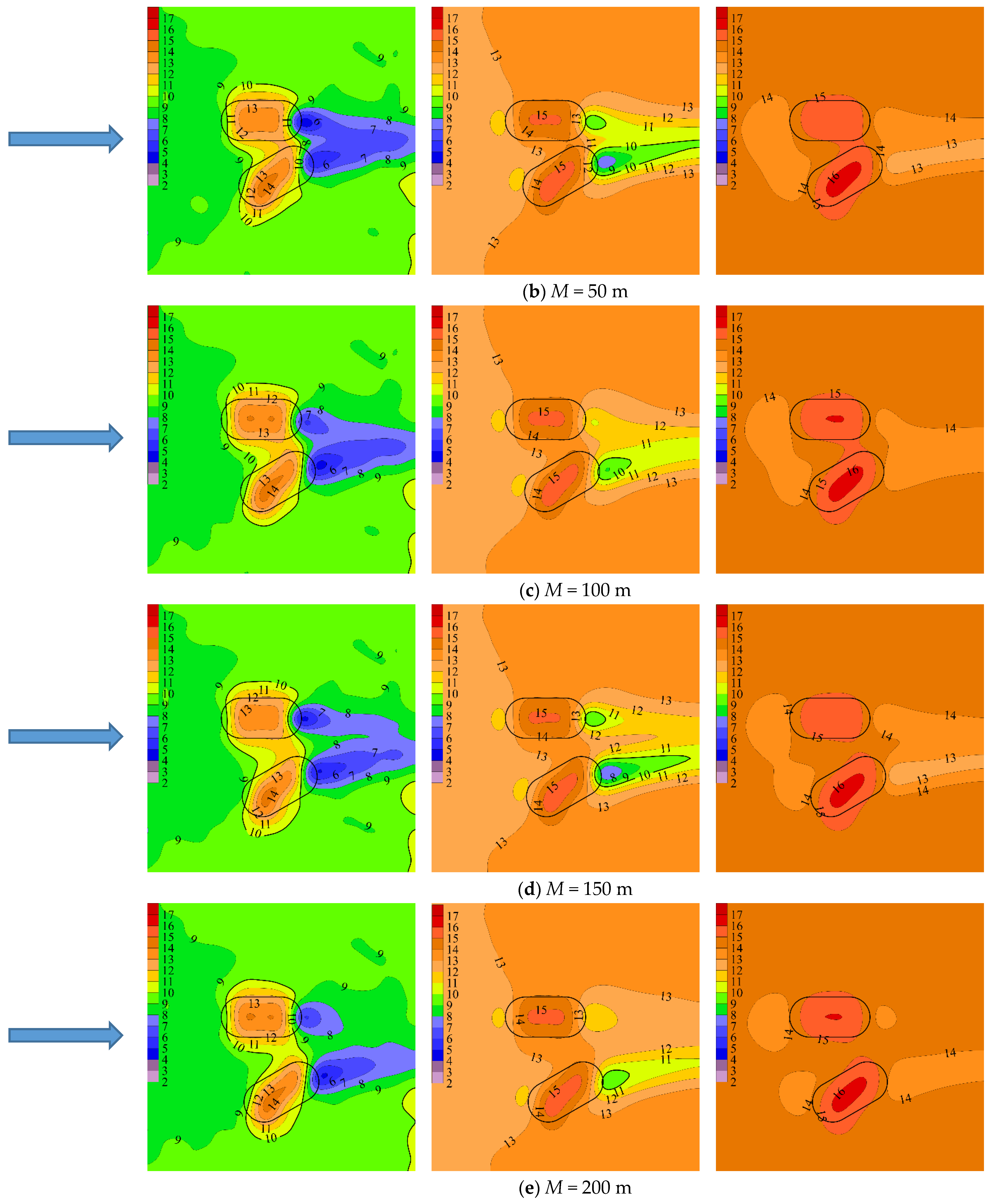 Sustainability 16 09274 g015b