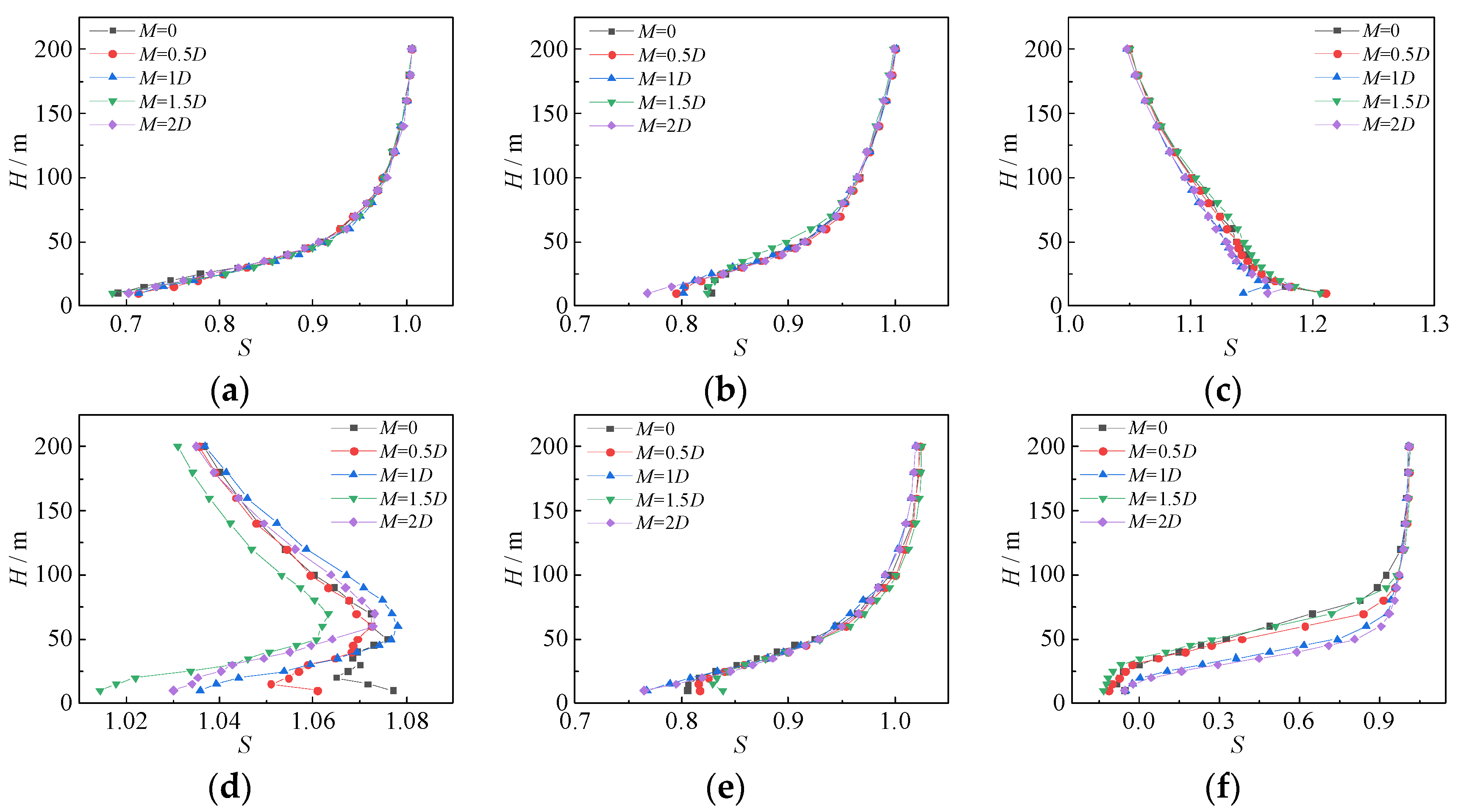 Sustainability 16 09274 g016