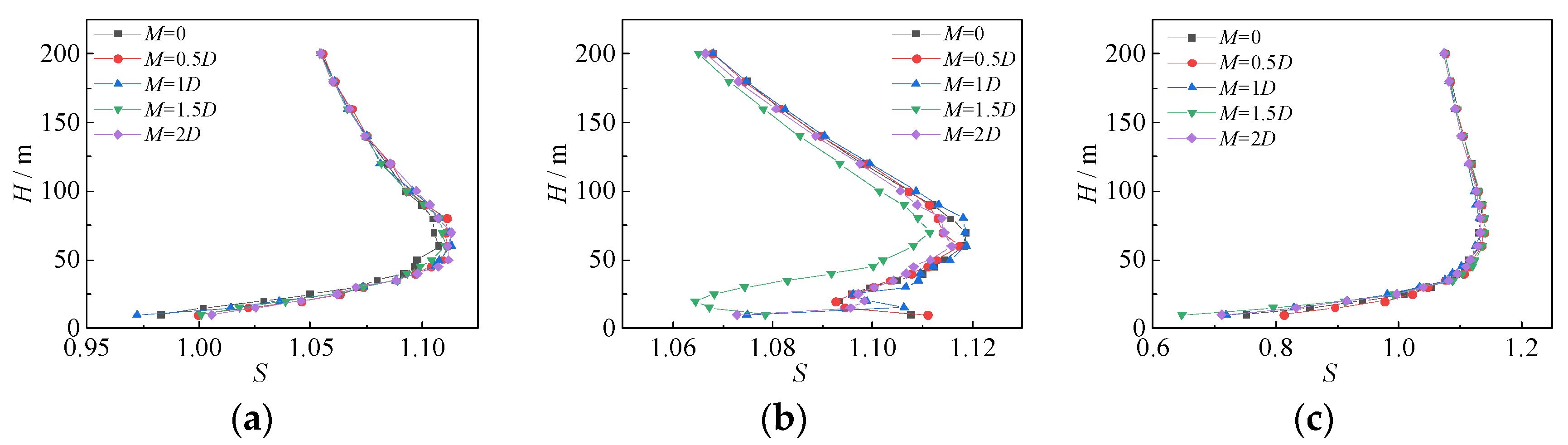 Sustainability 16 09274 g017
