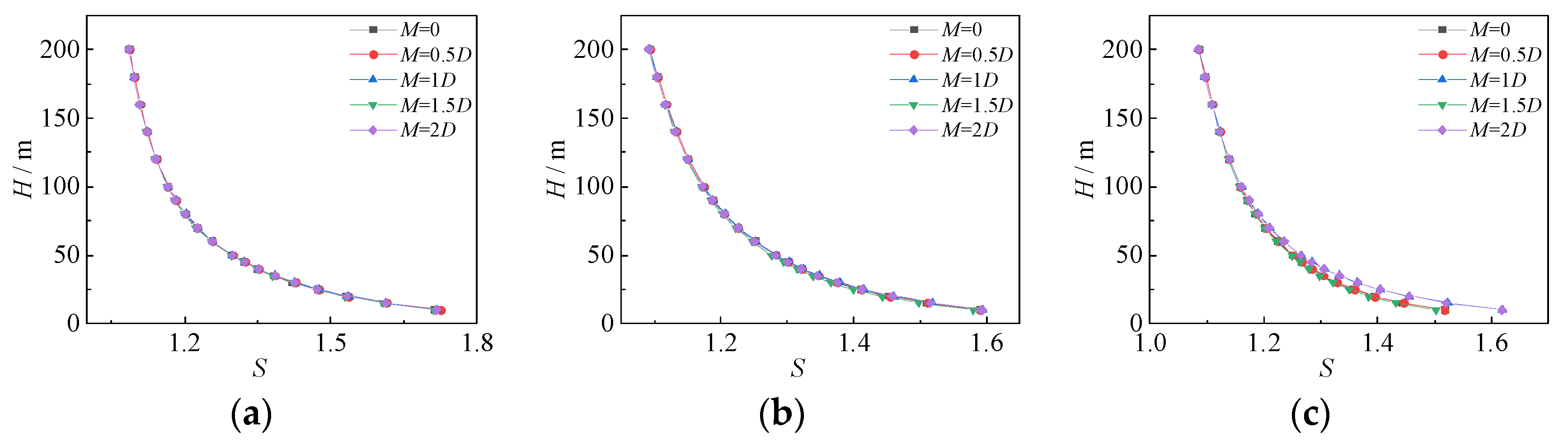 Sustainability 16 09274 g018