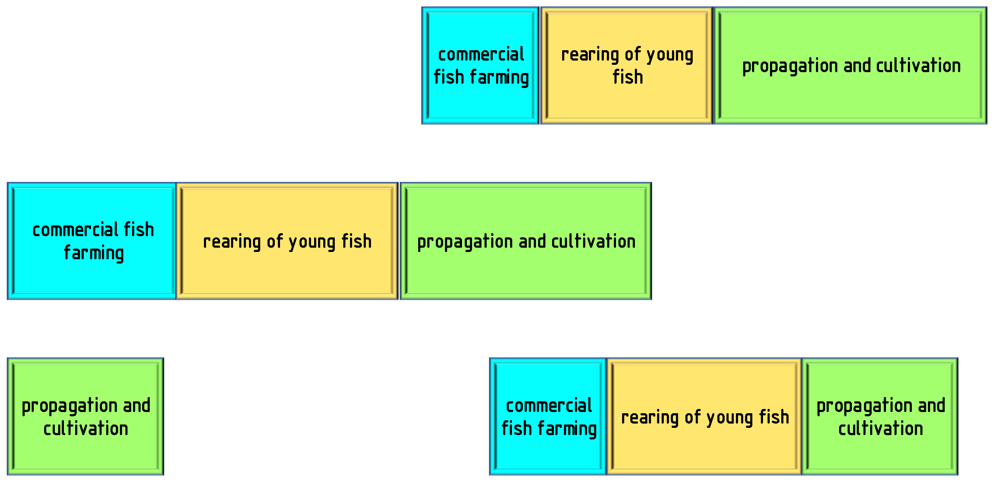 Sustainability 16 09276 g003