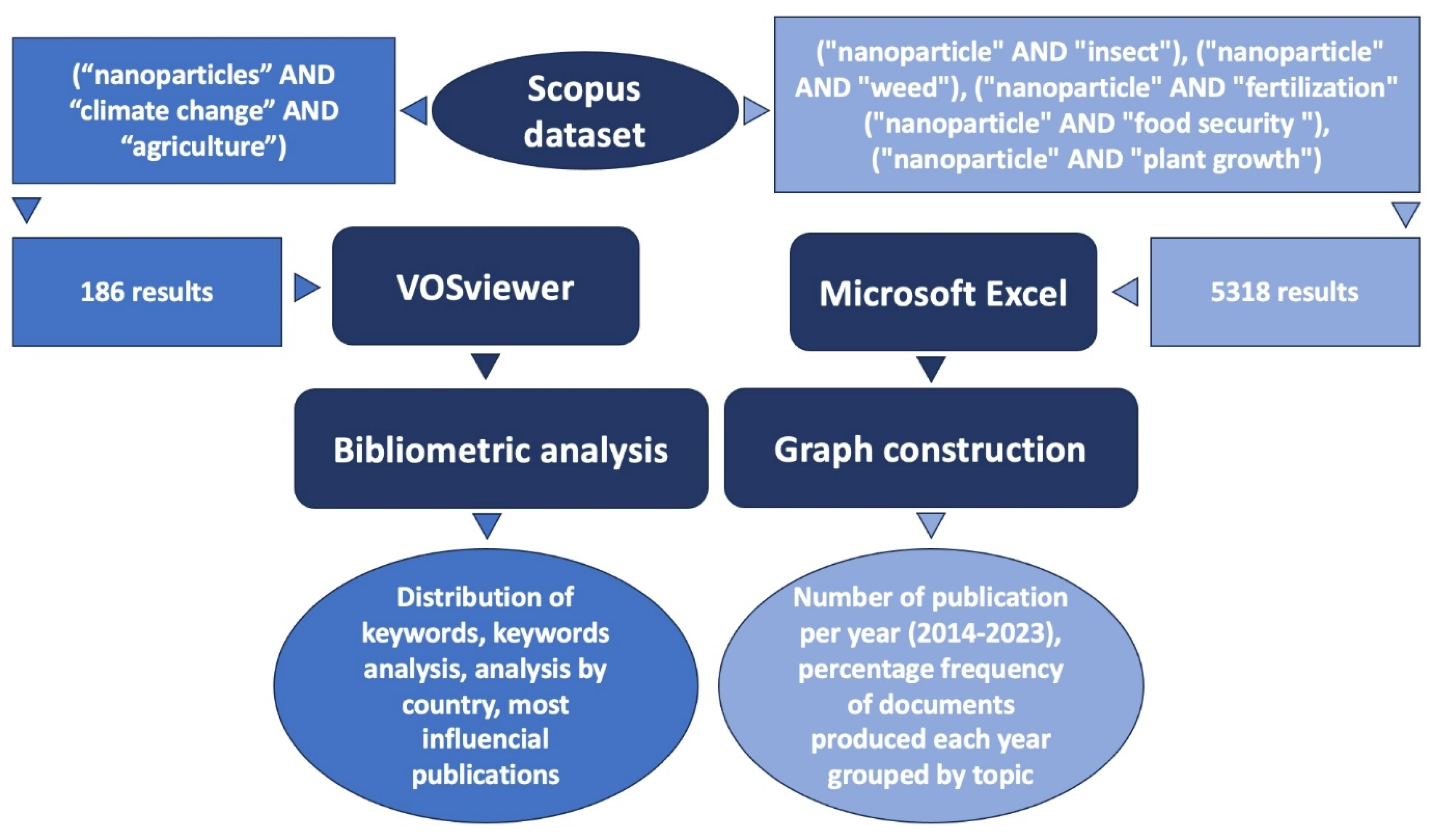 Sustainability 16 09280 g004