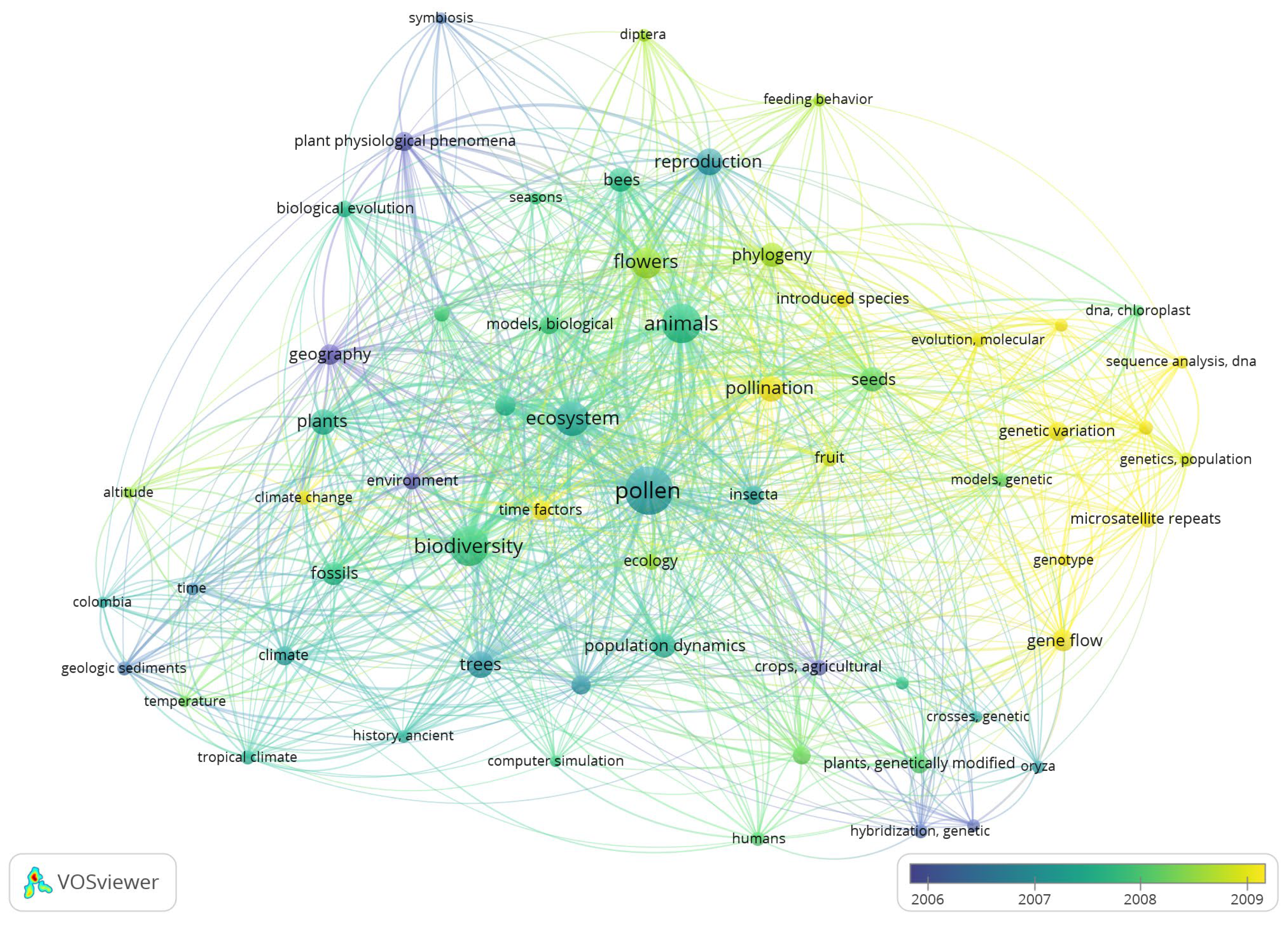Sustainability 16 09285 g002