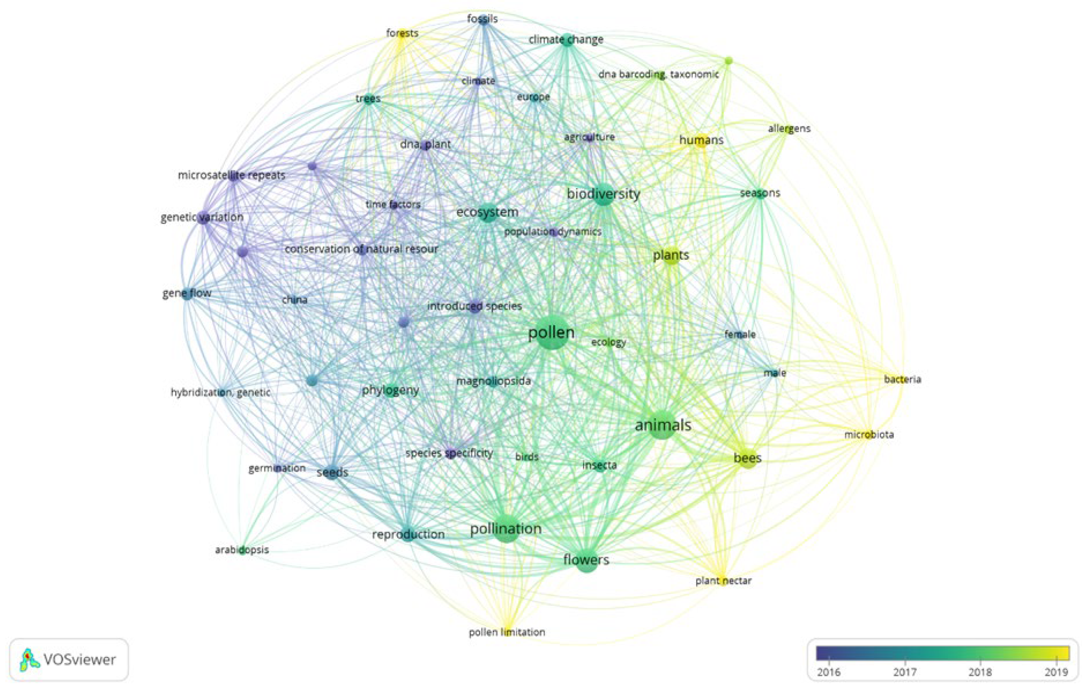 Sustainability 16 09285 g003