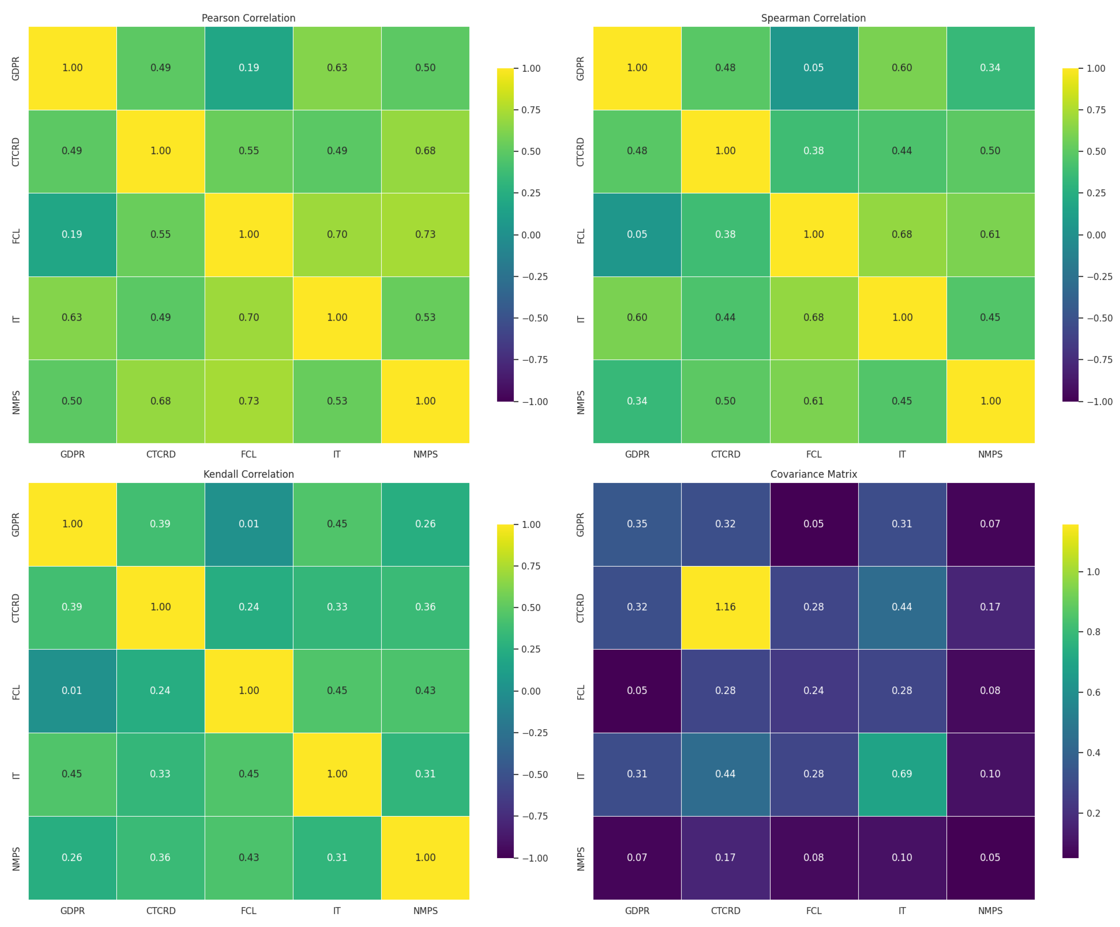 Sustainability 16 09287 g002