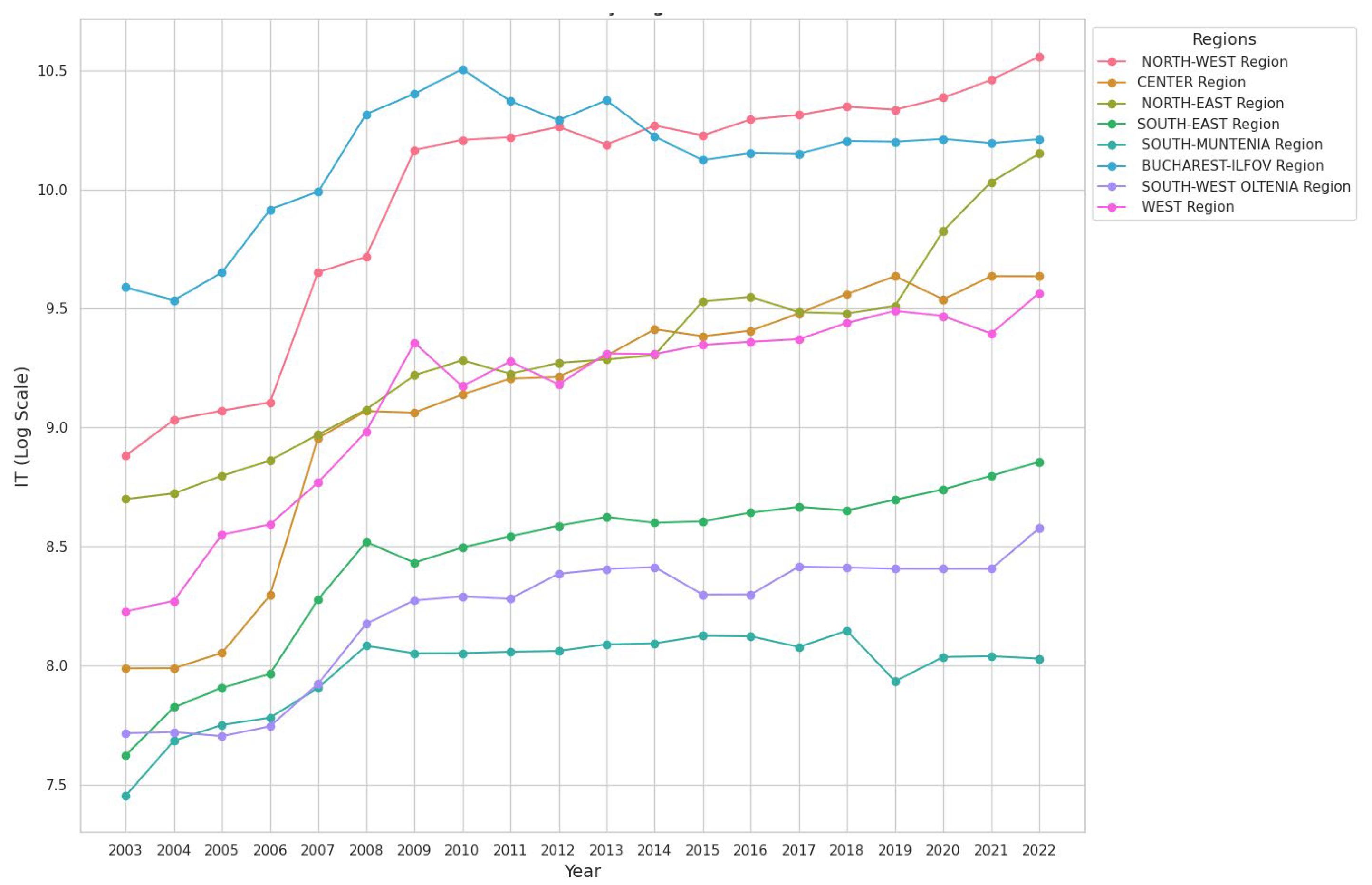 Sustainability 16 09287 g005