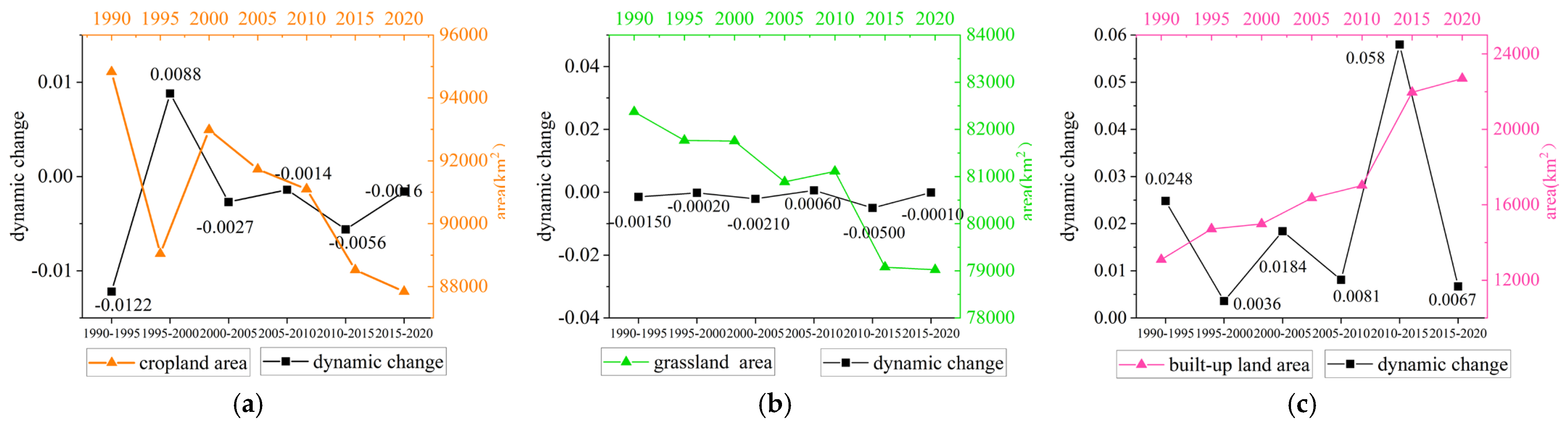 Sustainability 16 09291 g004a