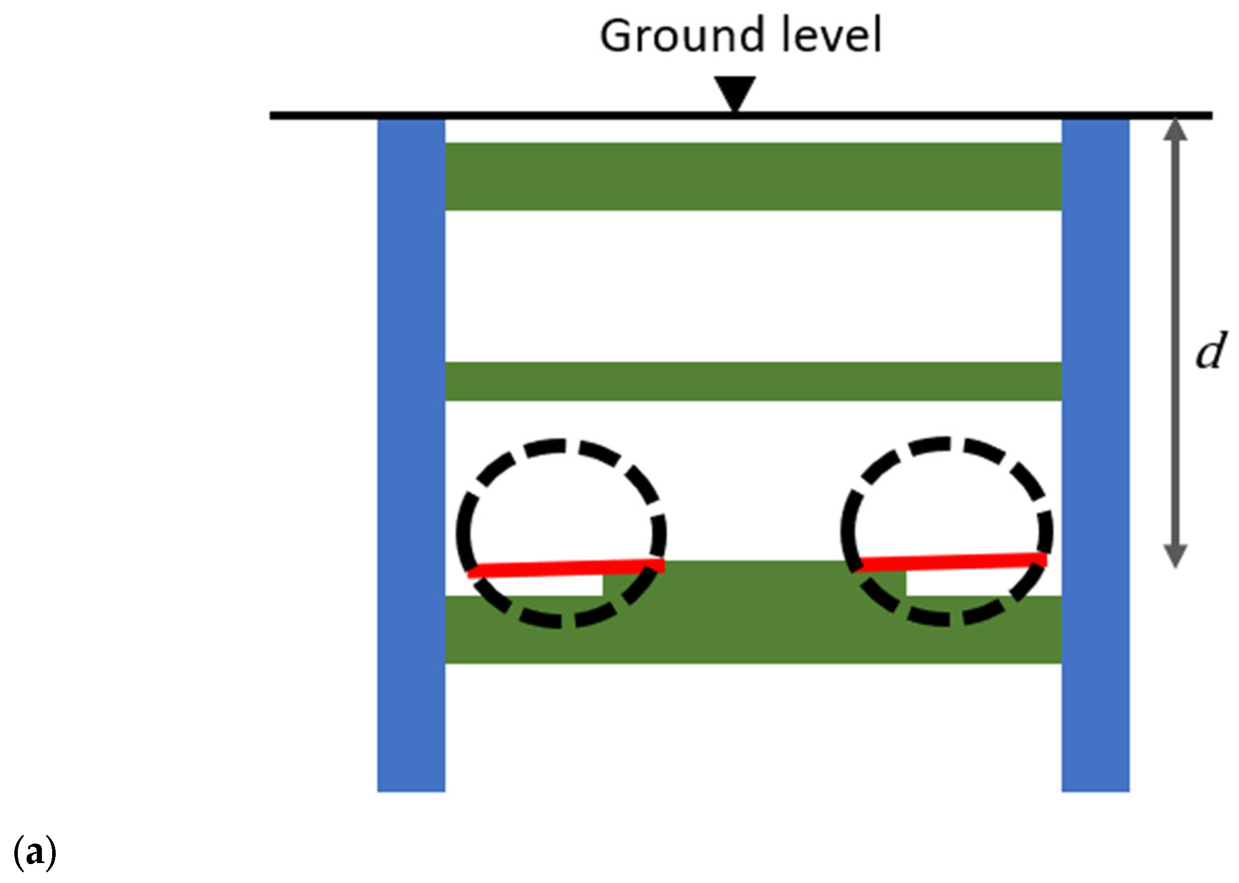 Sustainability 16 09293 g002a