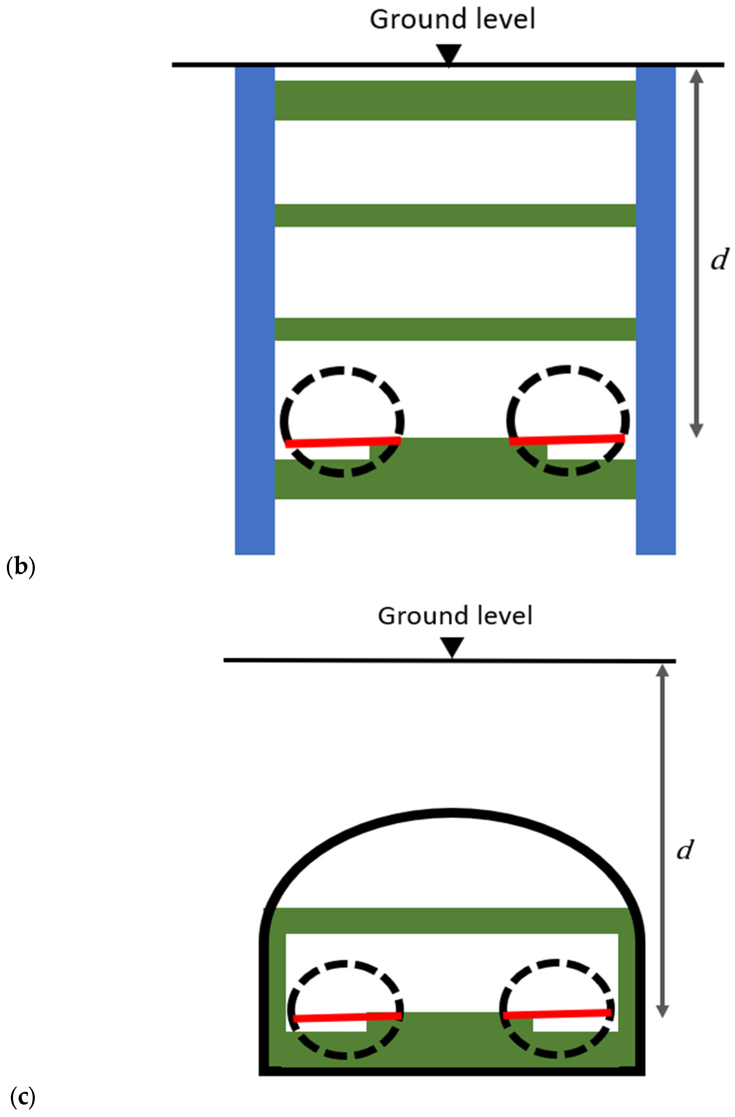 Sustainability 16 09293 g002b