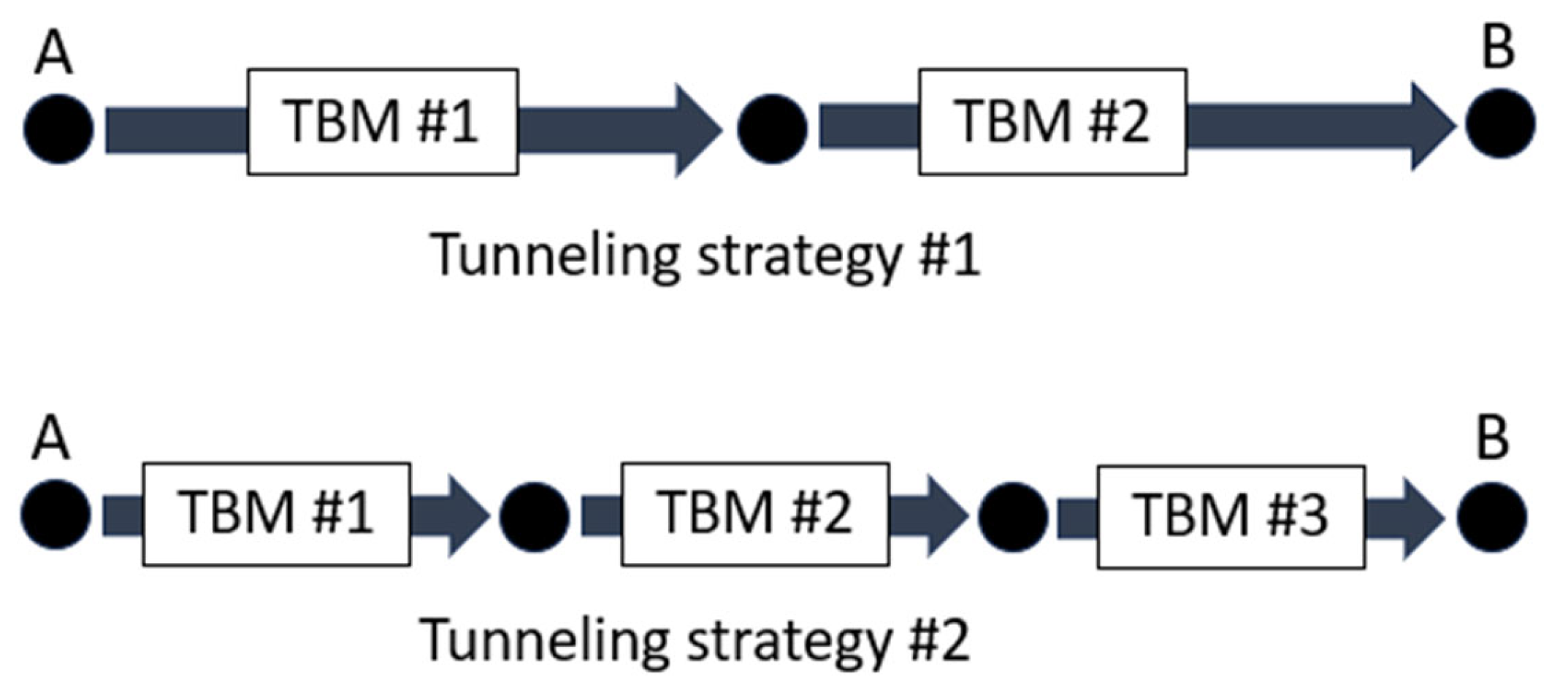 Sustainability 16 09293 g004