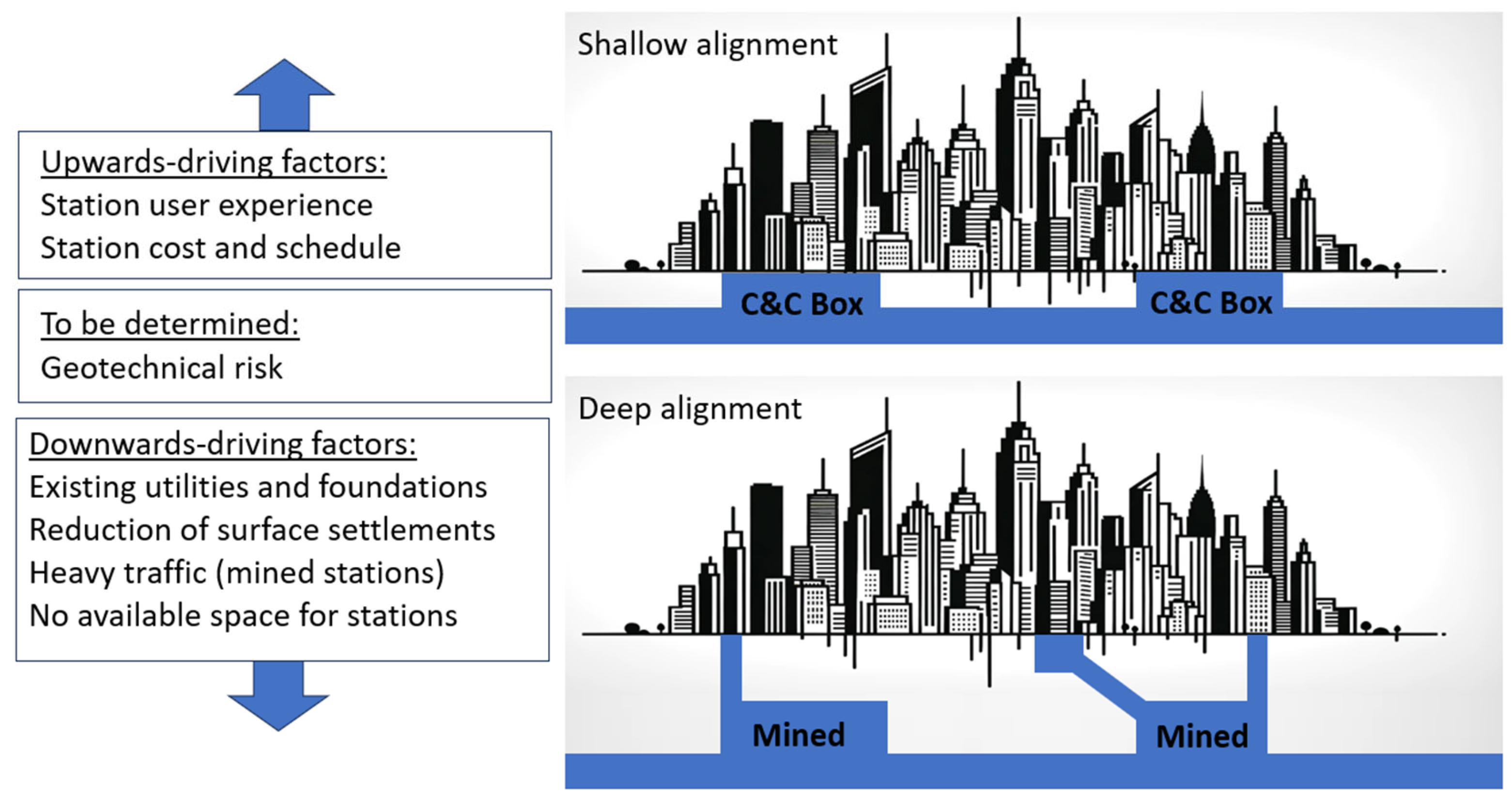Sustainability 16 09293 g005