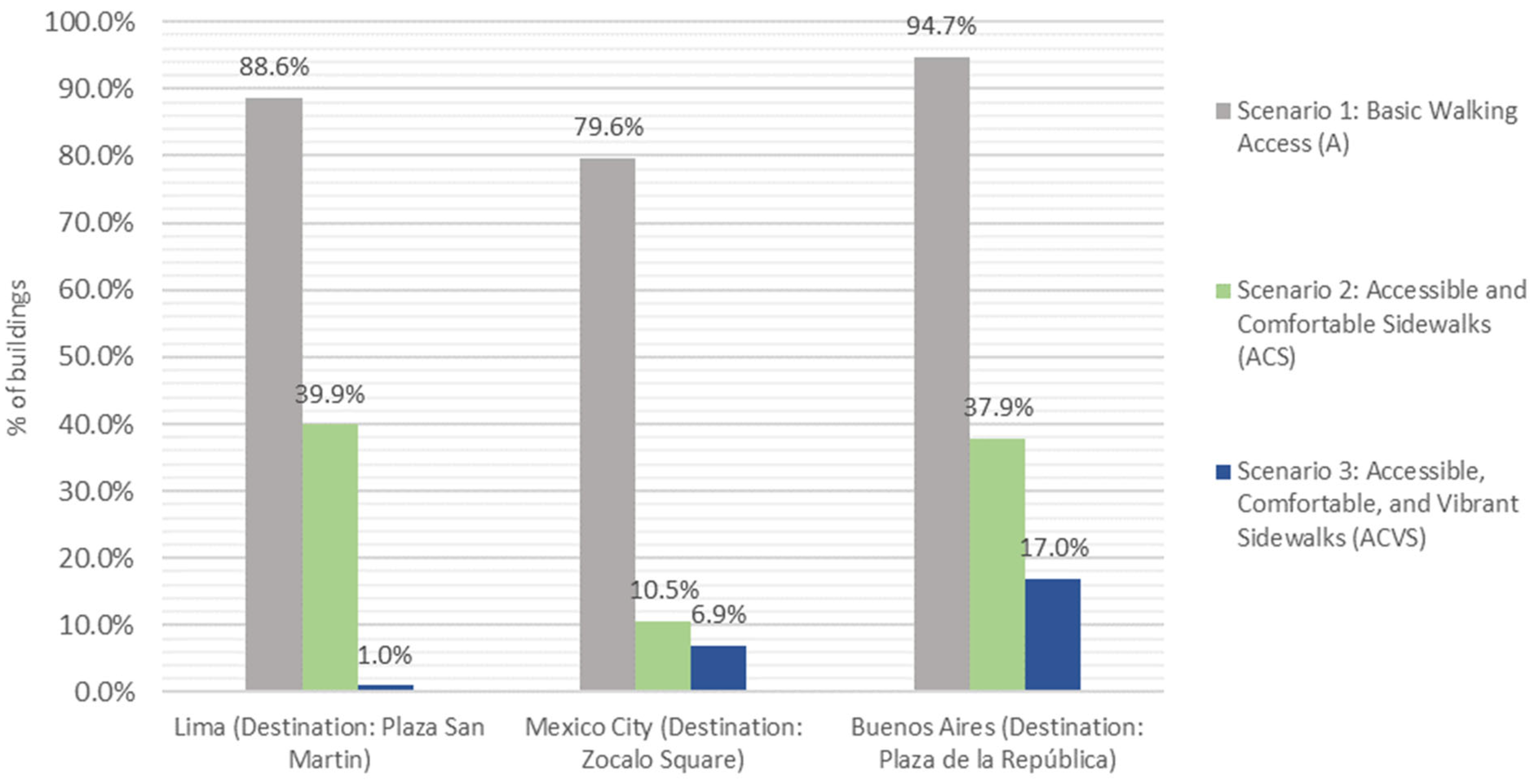 Sustainability 16 09294 g004