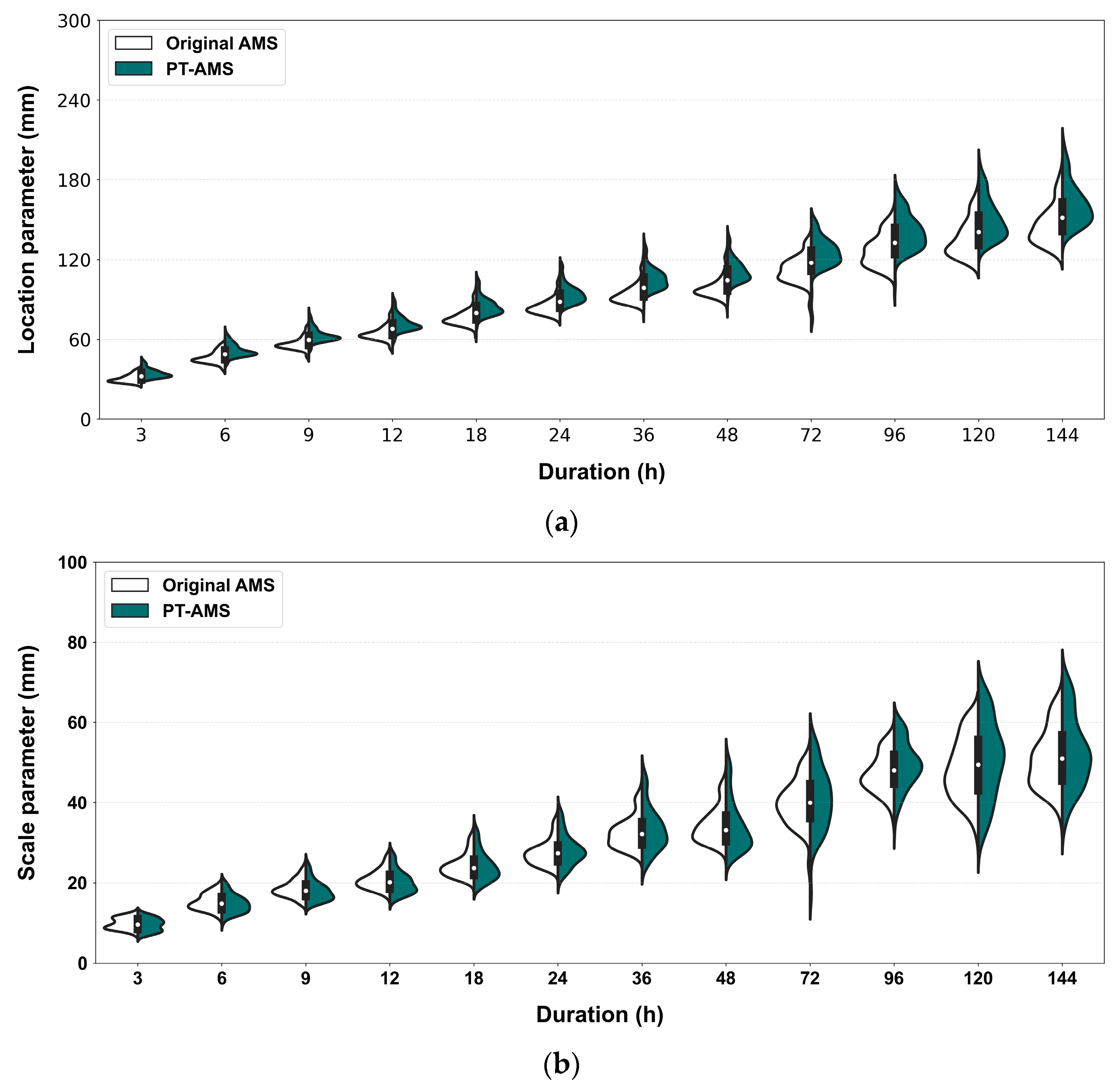 Sustainability 16 09295 g009