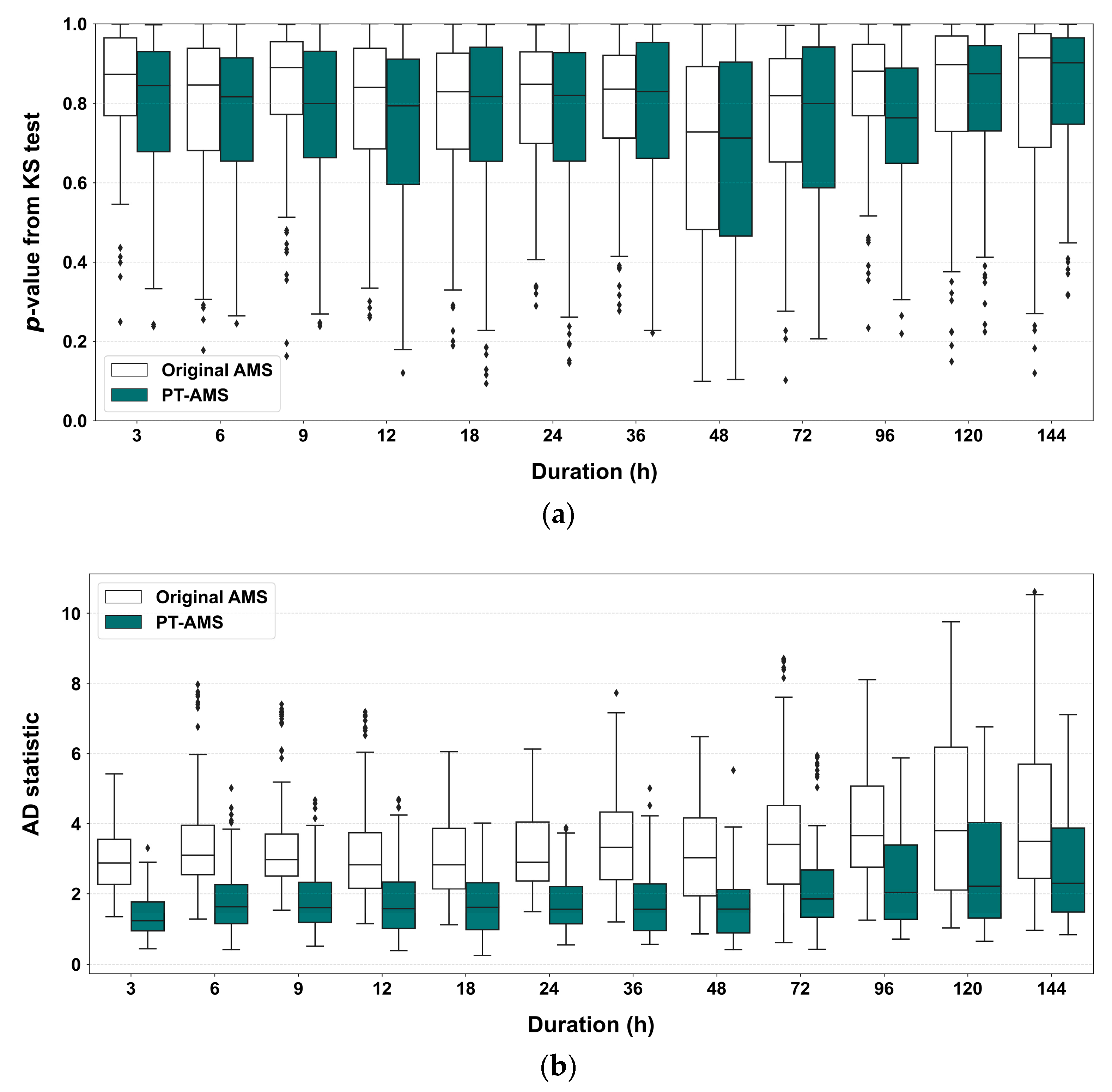 Sustainability 16 09295 g012