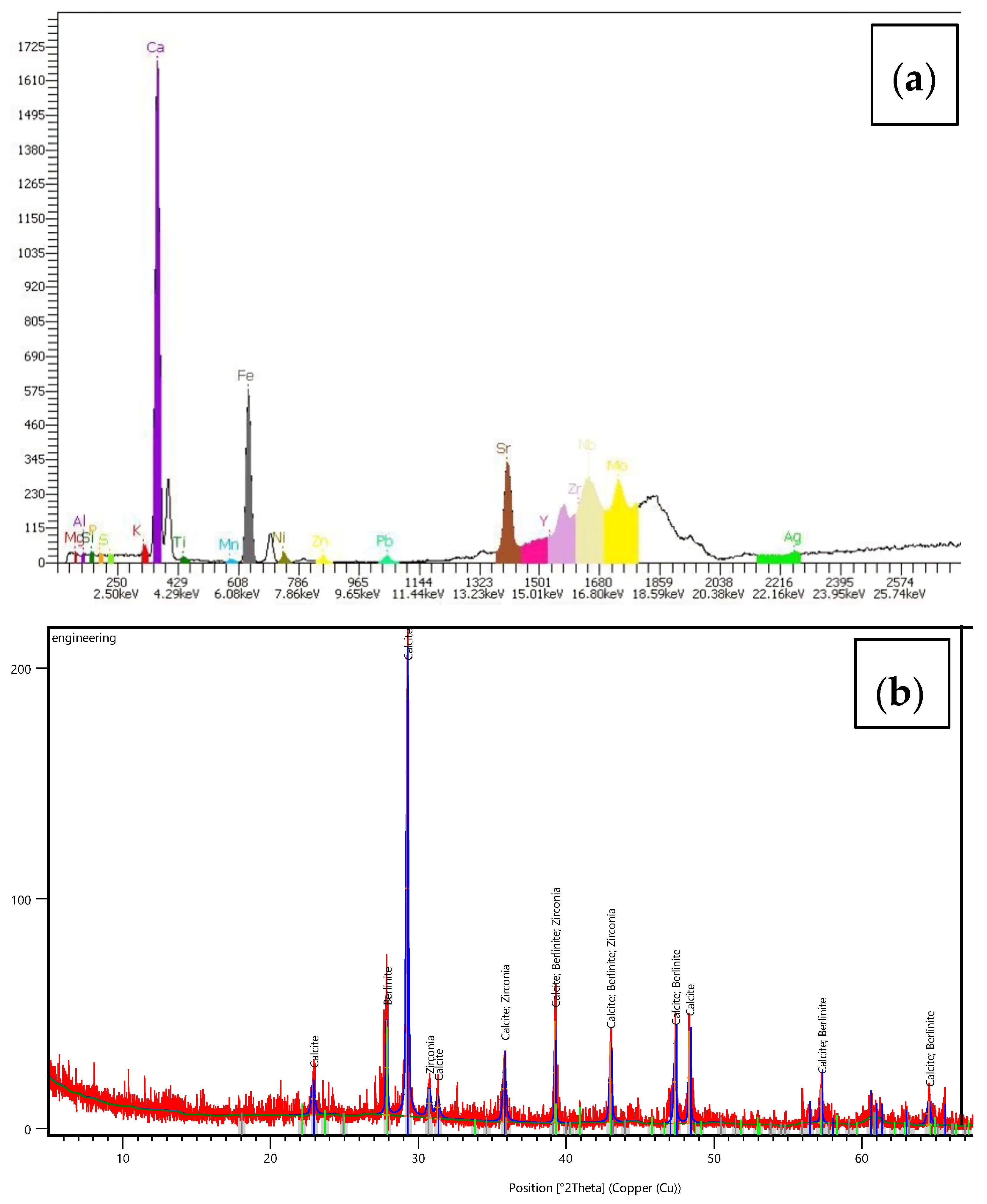 Sustainability 16 09296 g002