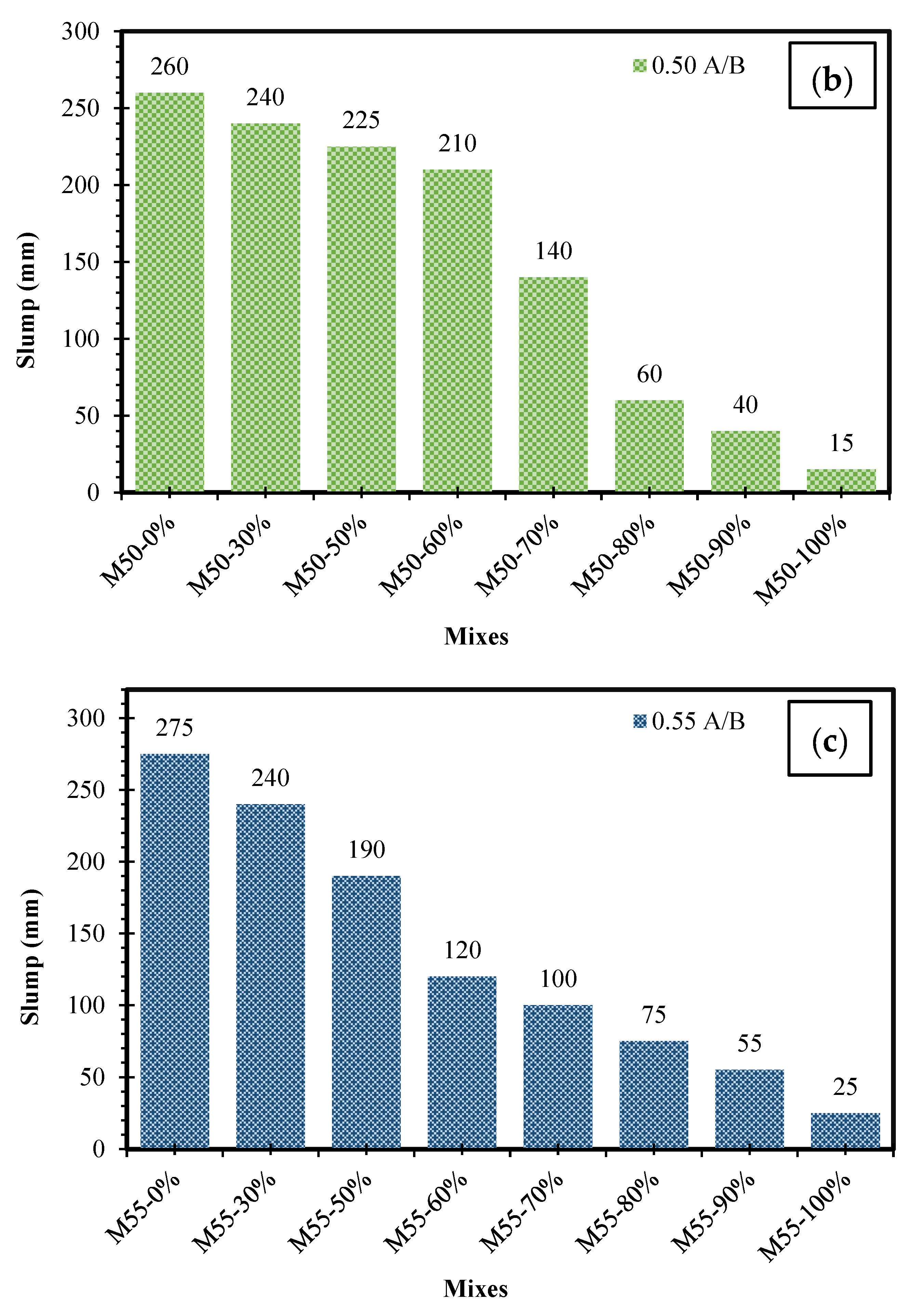 Sustainability 16 09296 g004b