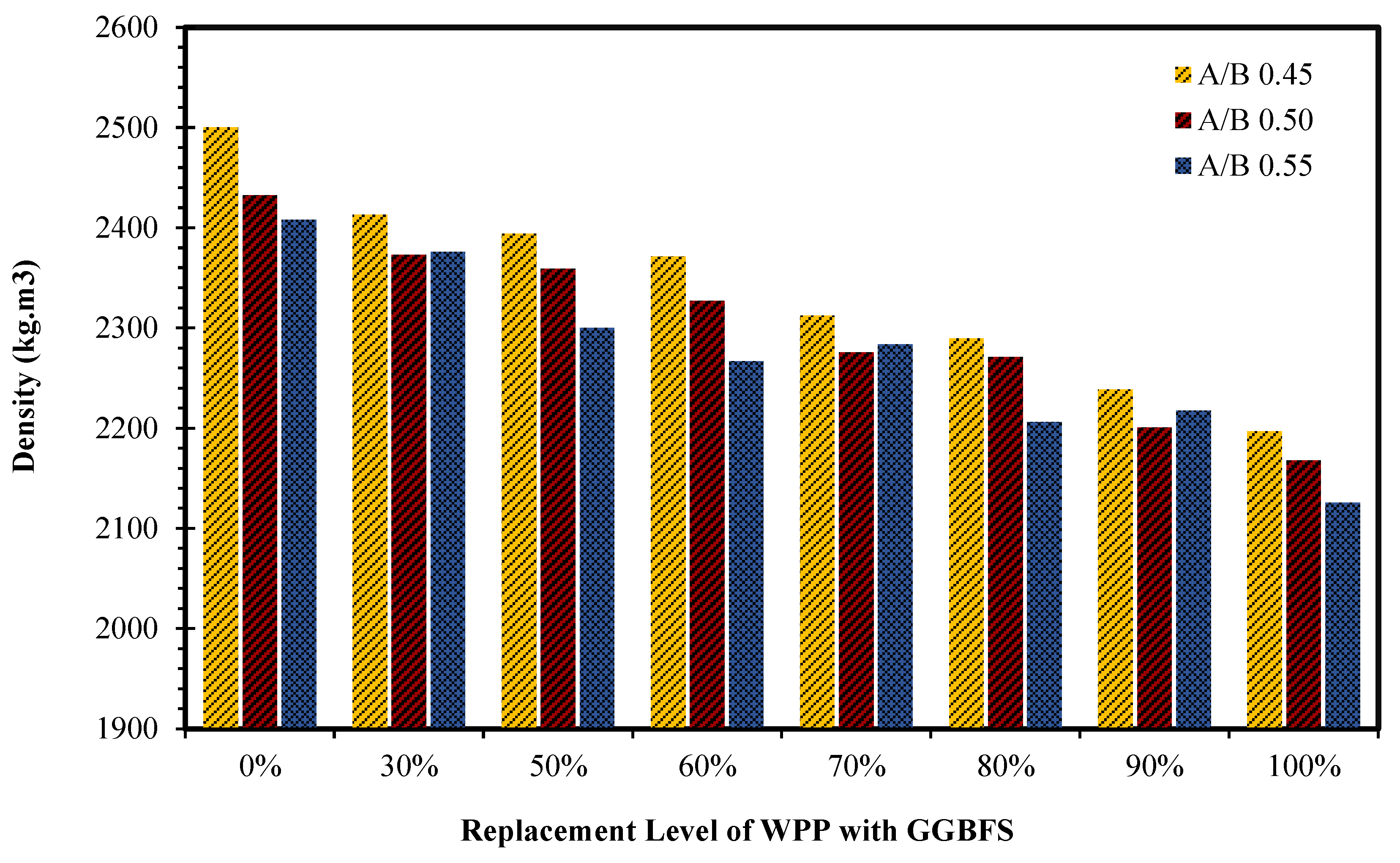 Sustainability 16 09296 g005