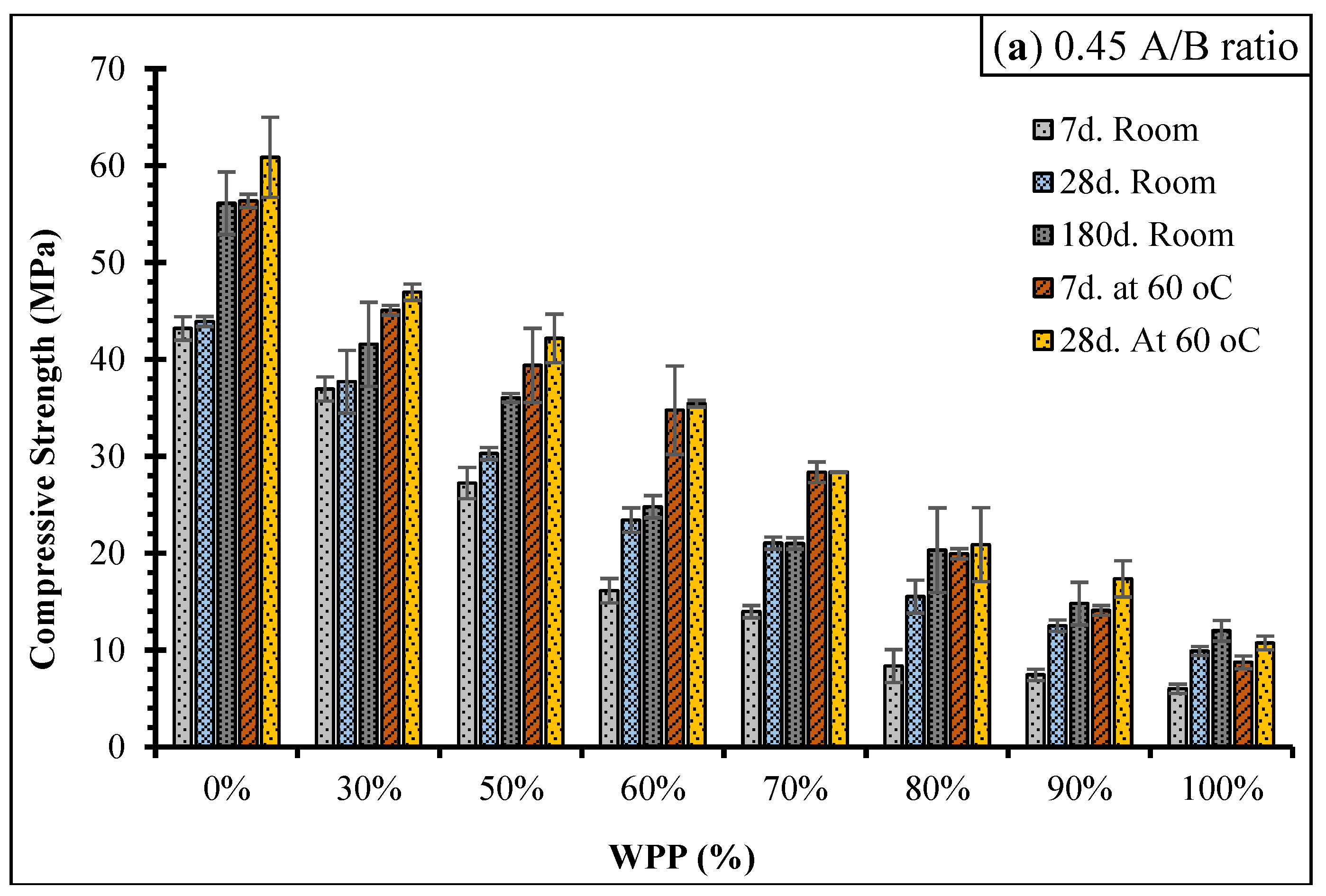 Sustainability 16 09296 g010a