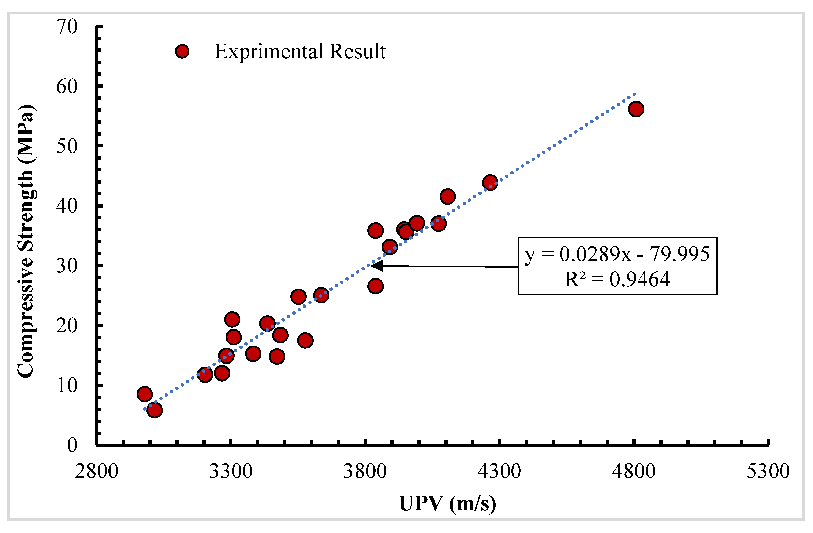 Sustainability 16 09296 g012