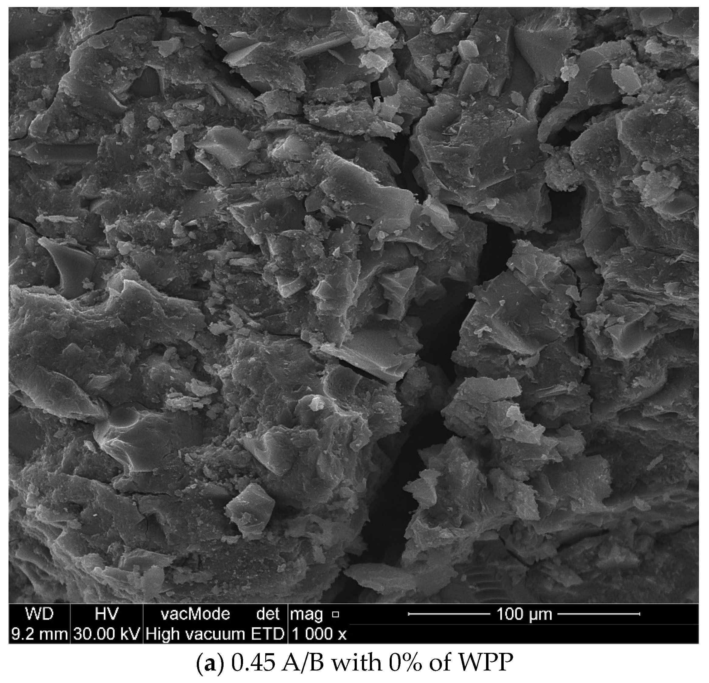 Sustainability 16 09296 g014a