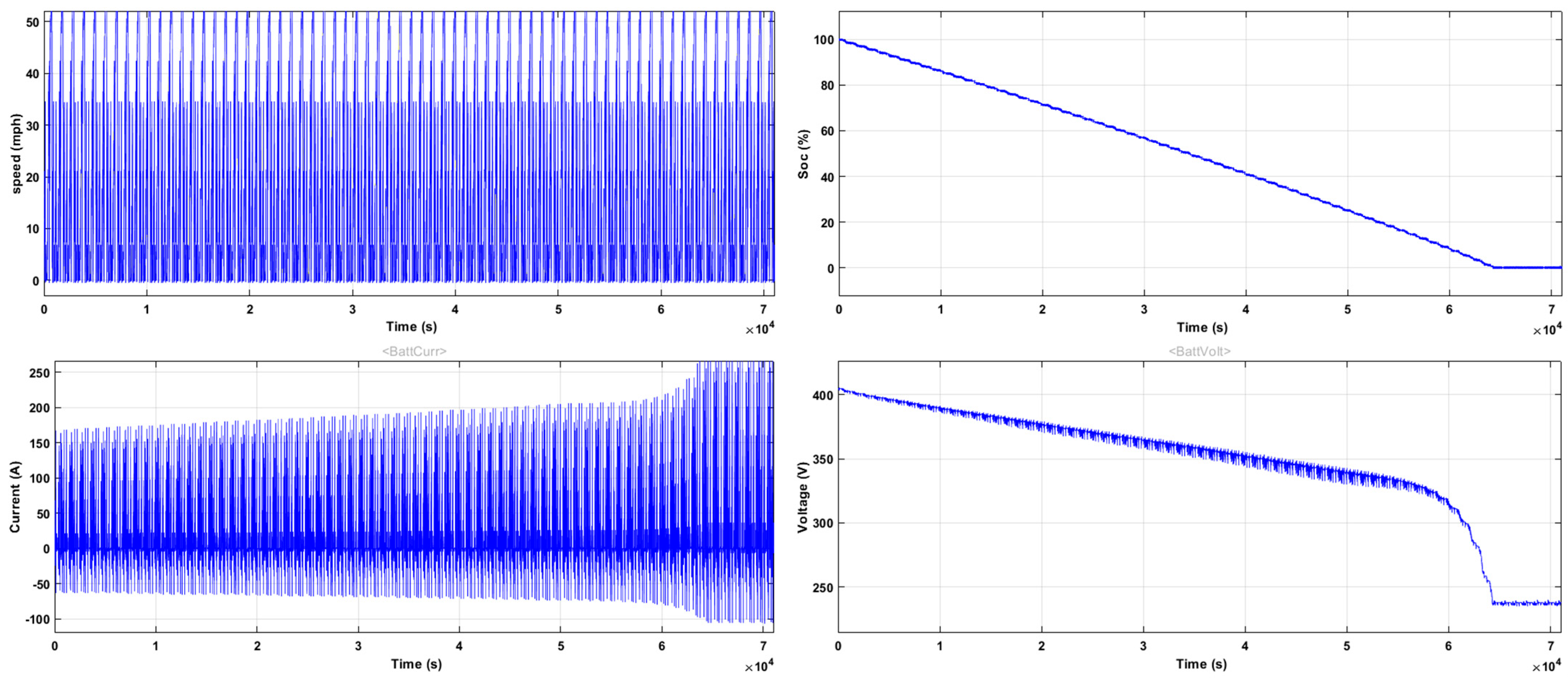 Sustainability 16 09301 g010