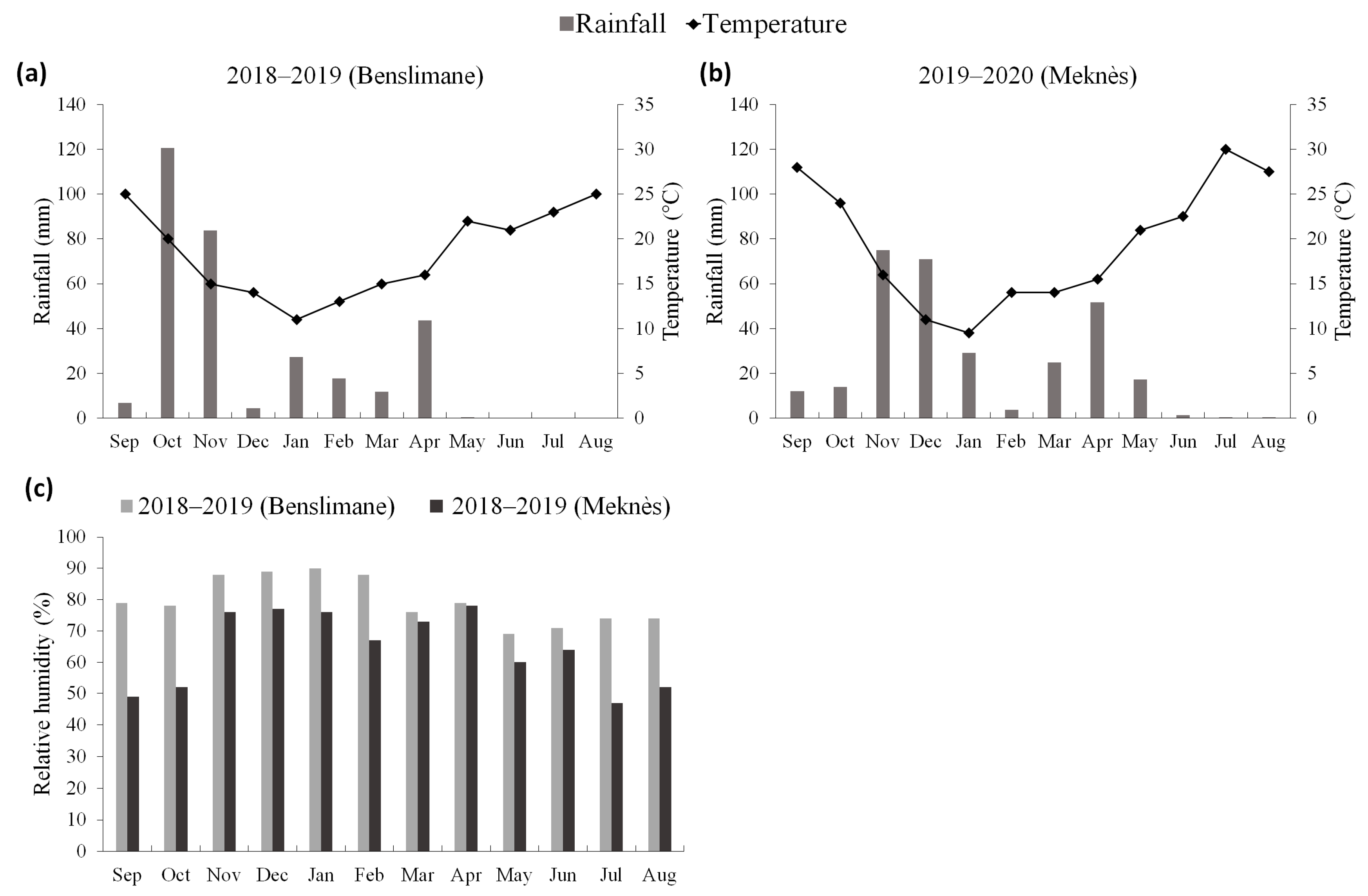 Sustainability 16 09304 g001
