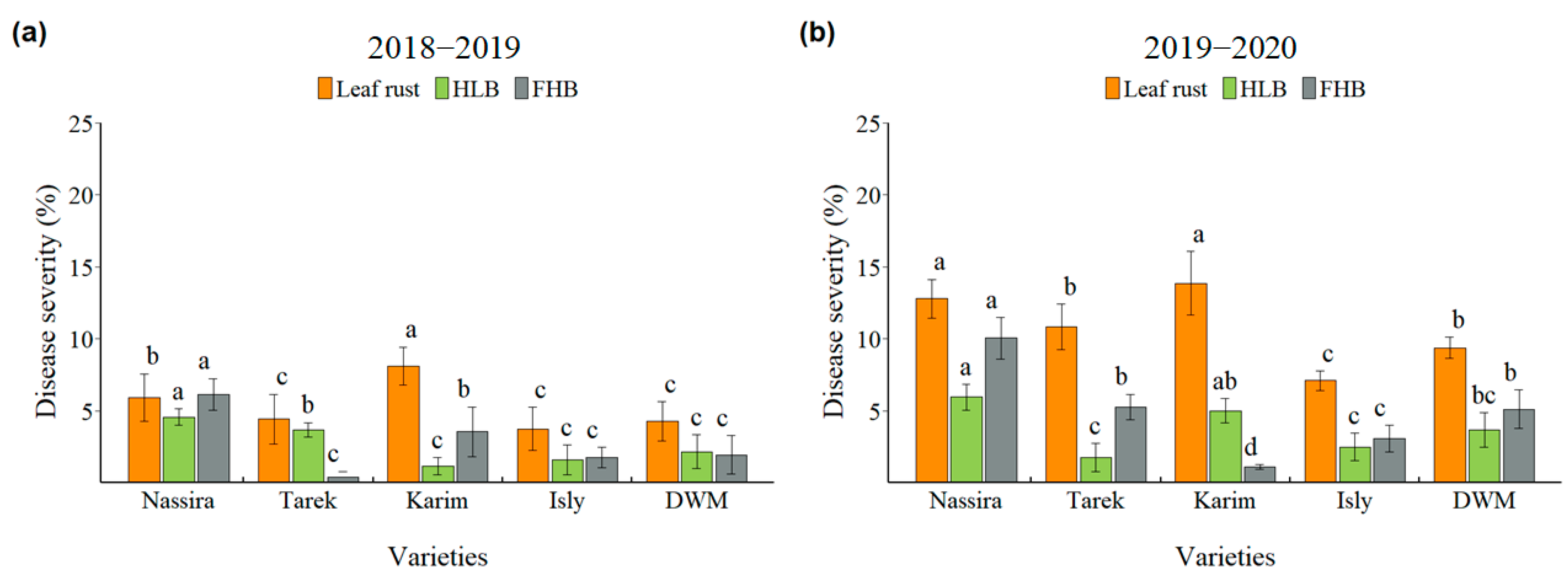 Sustainability 16 09304 g002