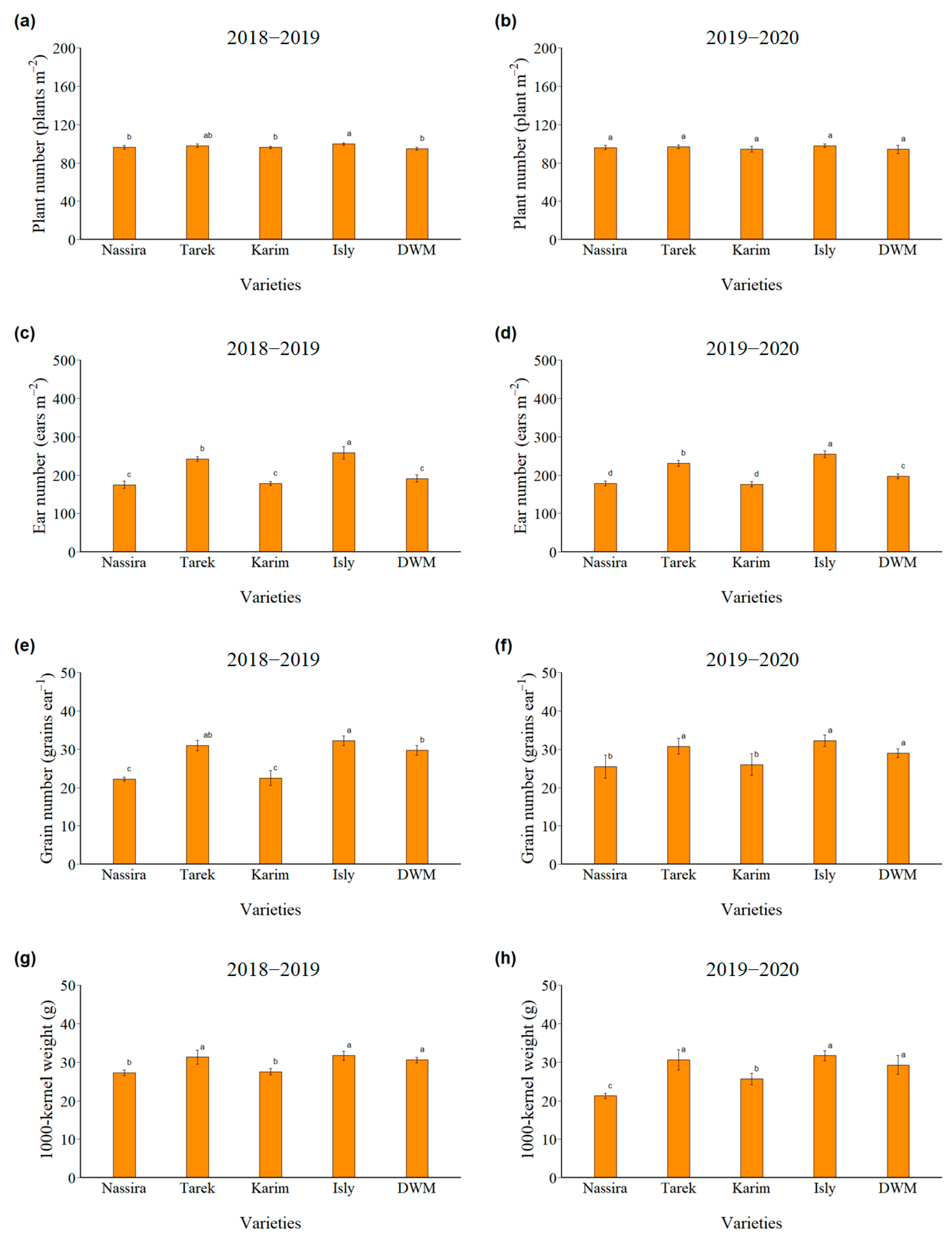 Sustainability 16 09304 g004
