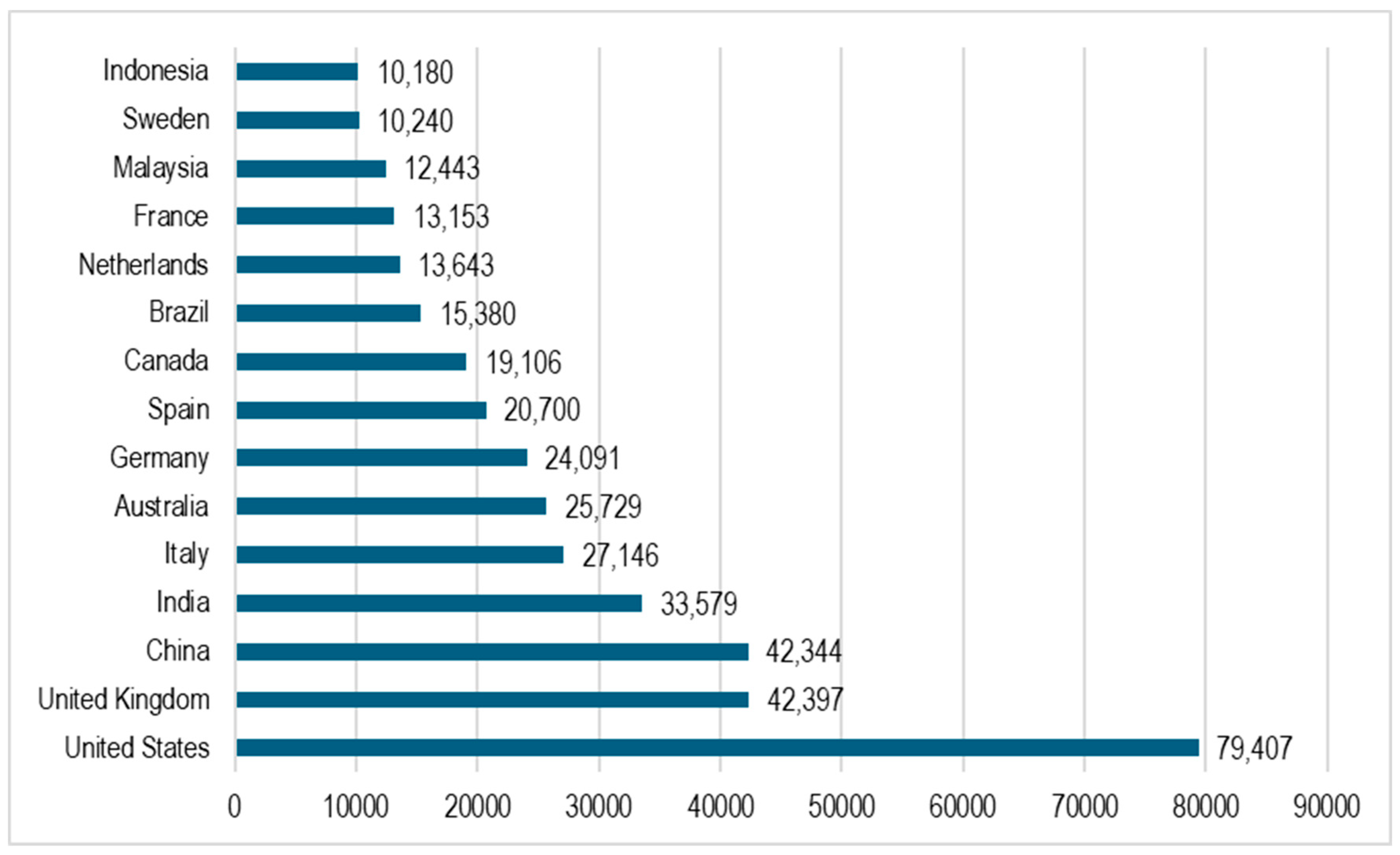 Sustainability 16 09305 g002