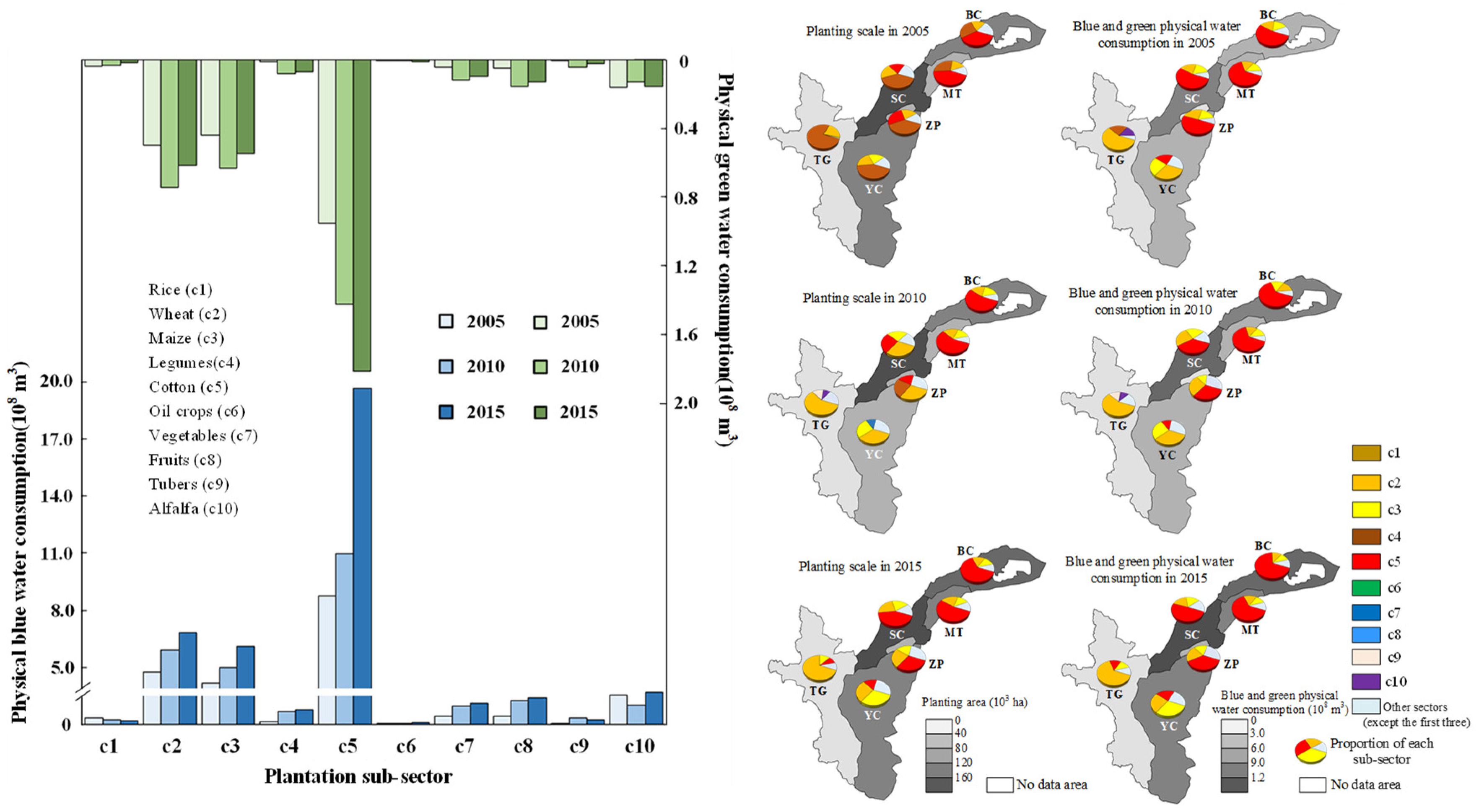 Sustainability 16 09309 g004