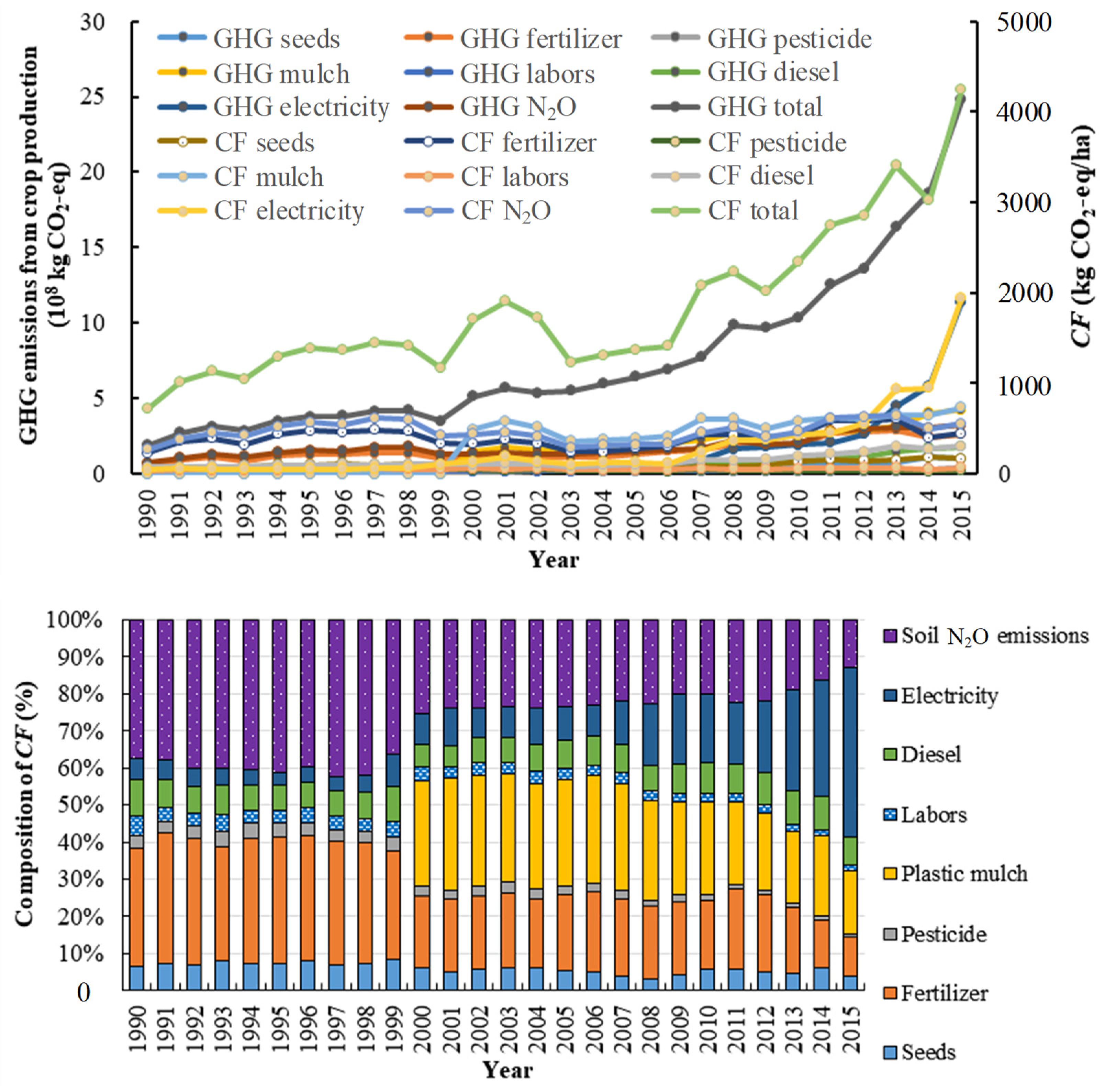 Sustainability 16 09309 g009
