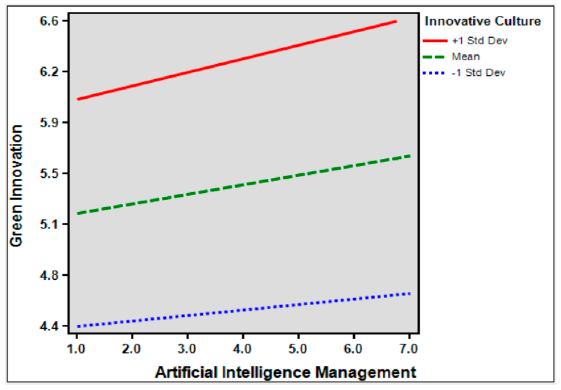 Sustainability 16 09315 g002 Sustainability 16 09315 g002