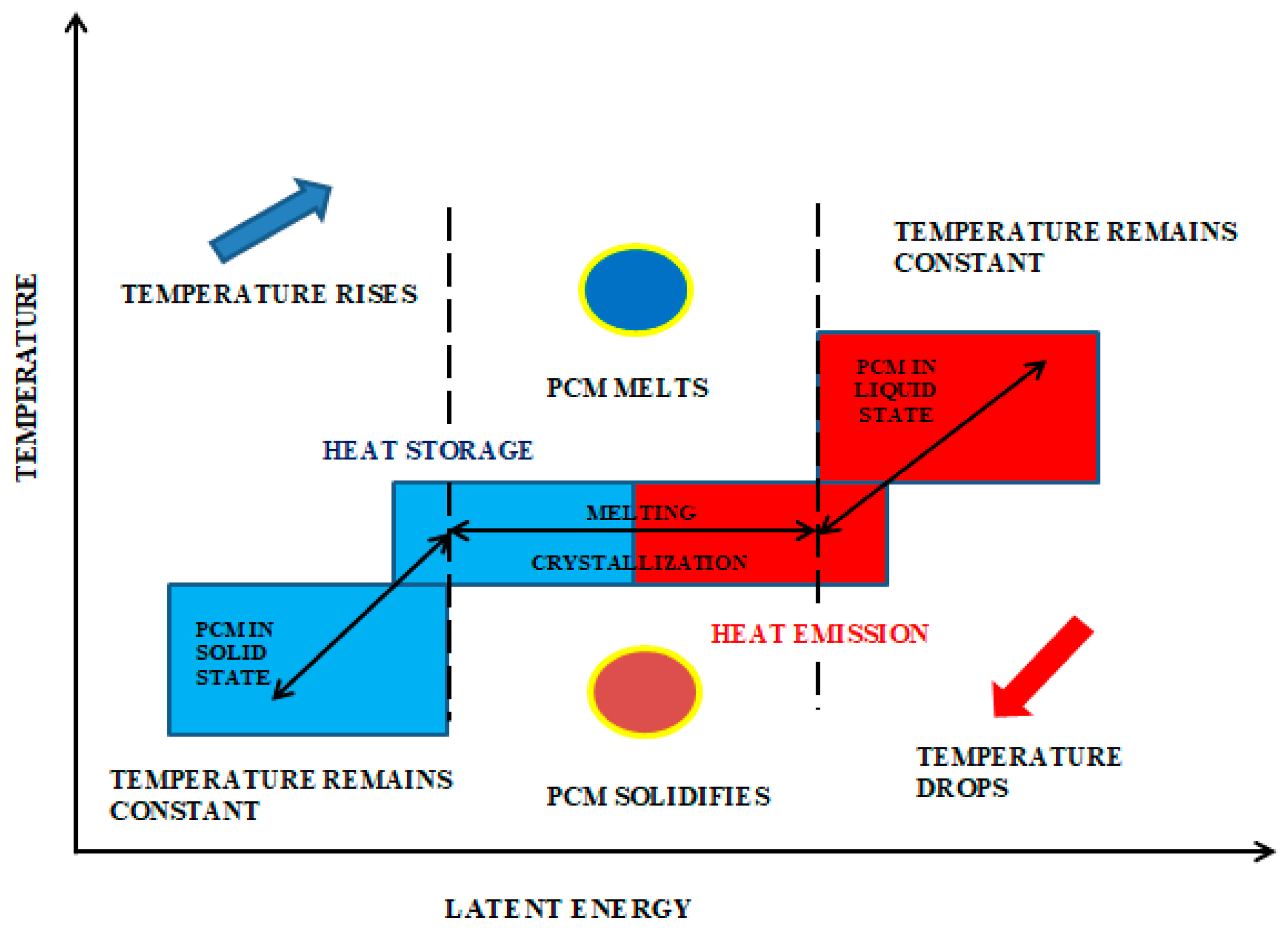 Sustainability 16 09317 g003 Sustainability 16 09317 g003
