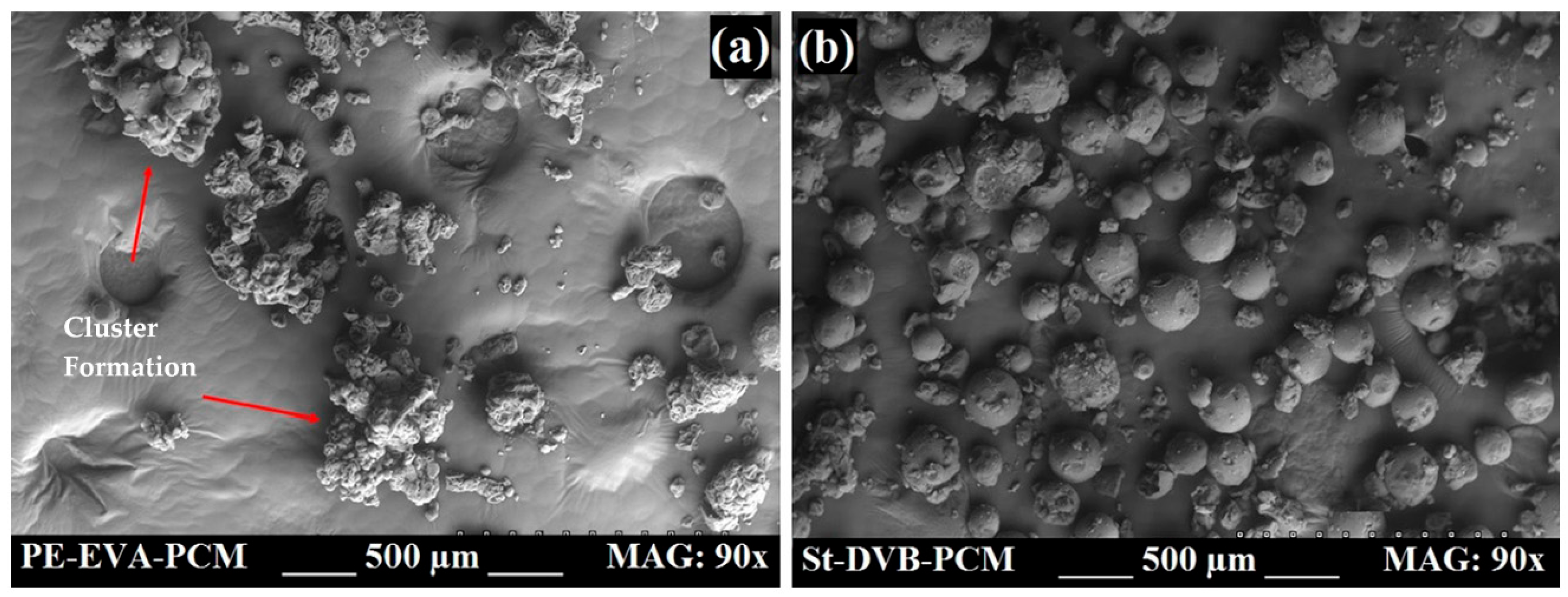 Sustainability 16 09317 g012 Sustainability 16 09317 g012