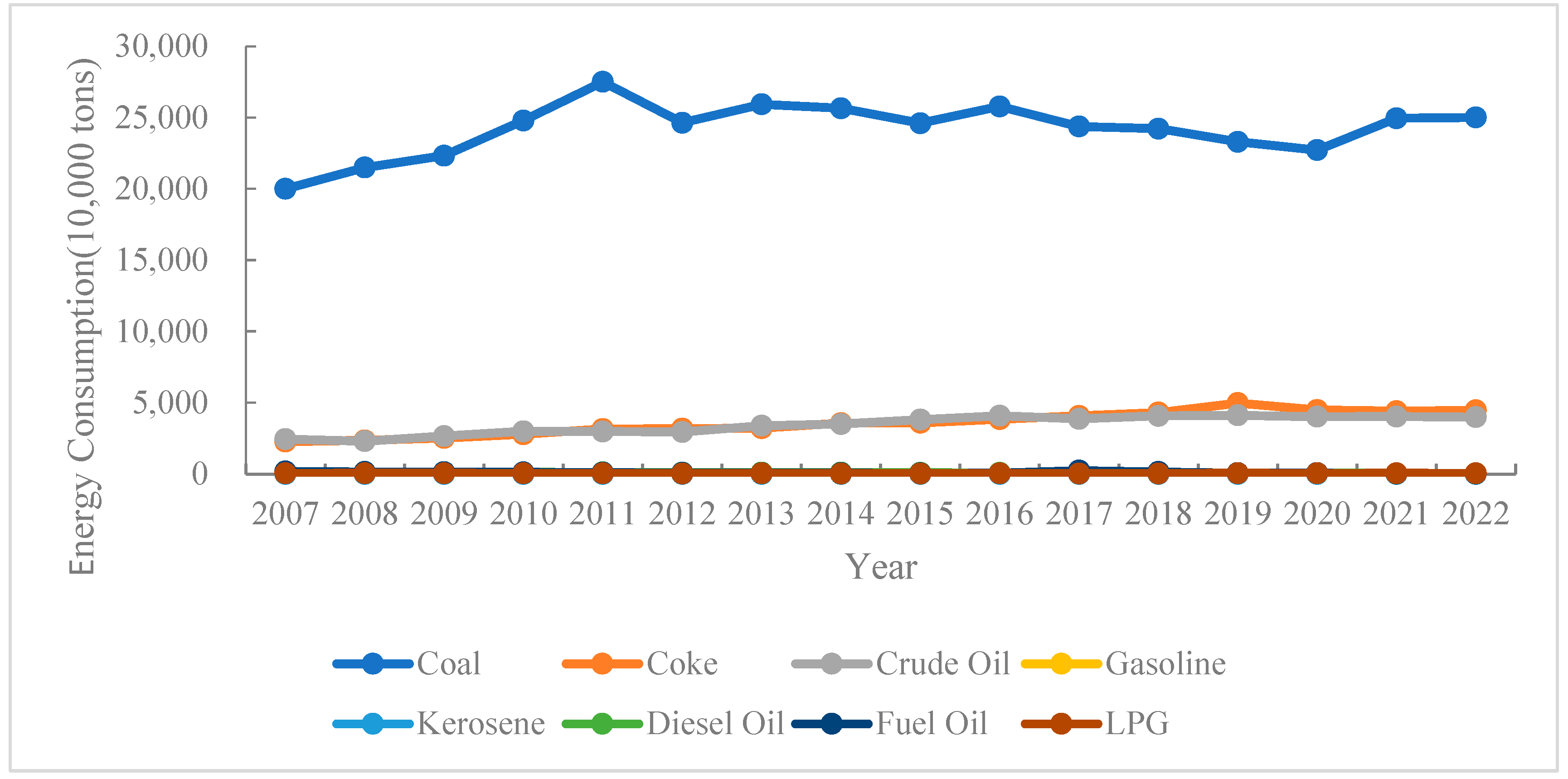 Sustainability 16 09318 g002