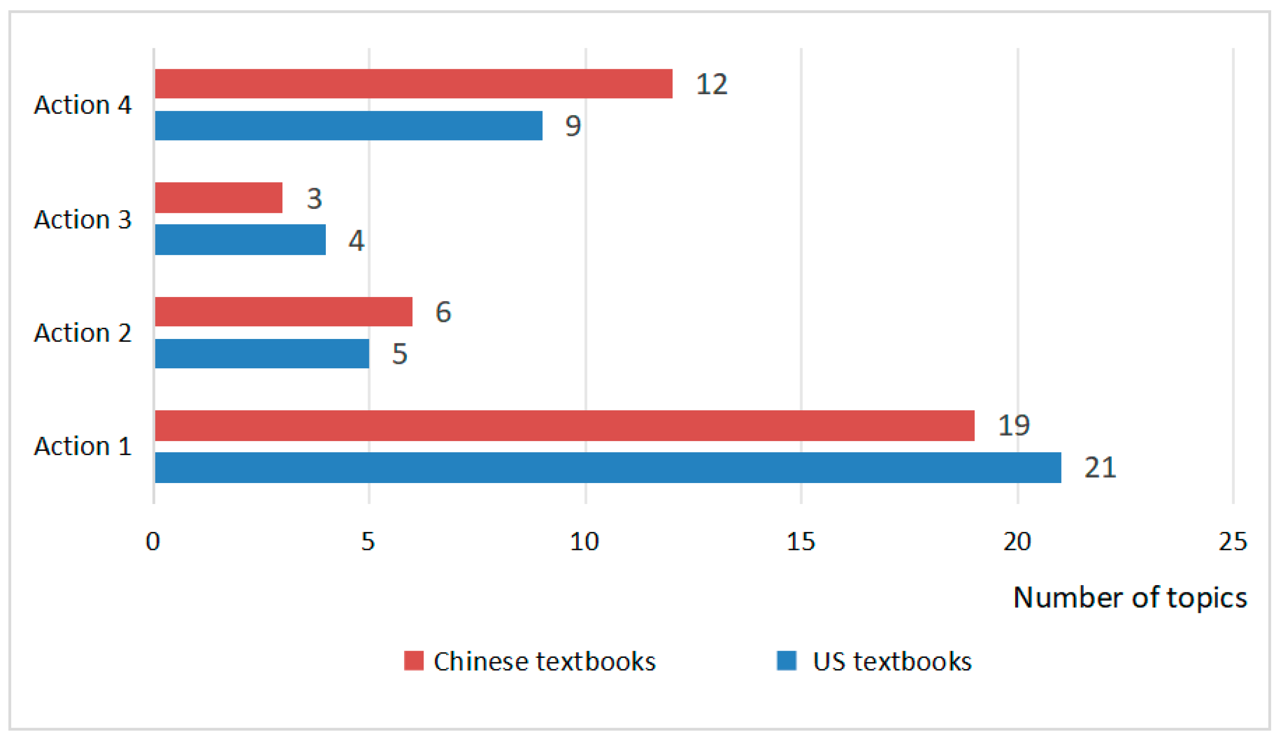 Sustainability 16 09321 g002