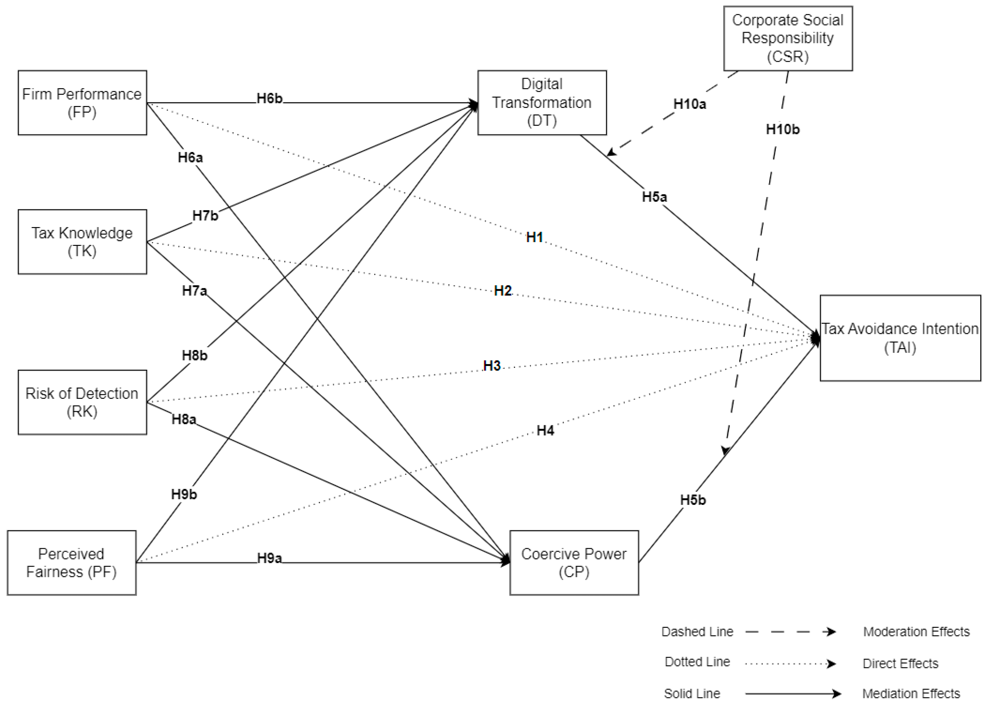 Sustainability 16 09322 g001