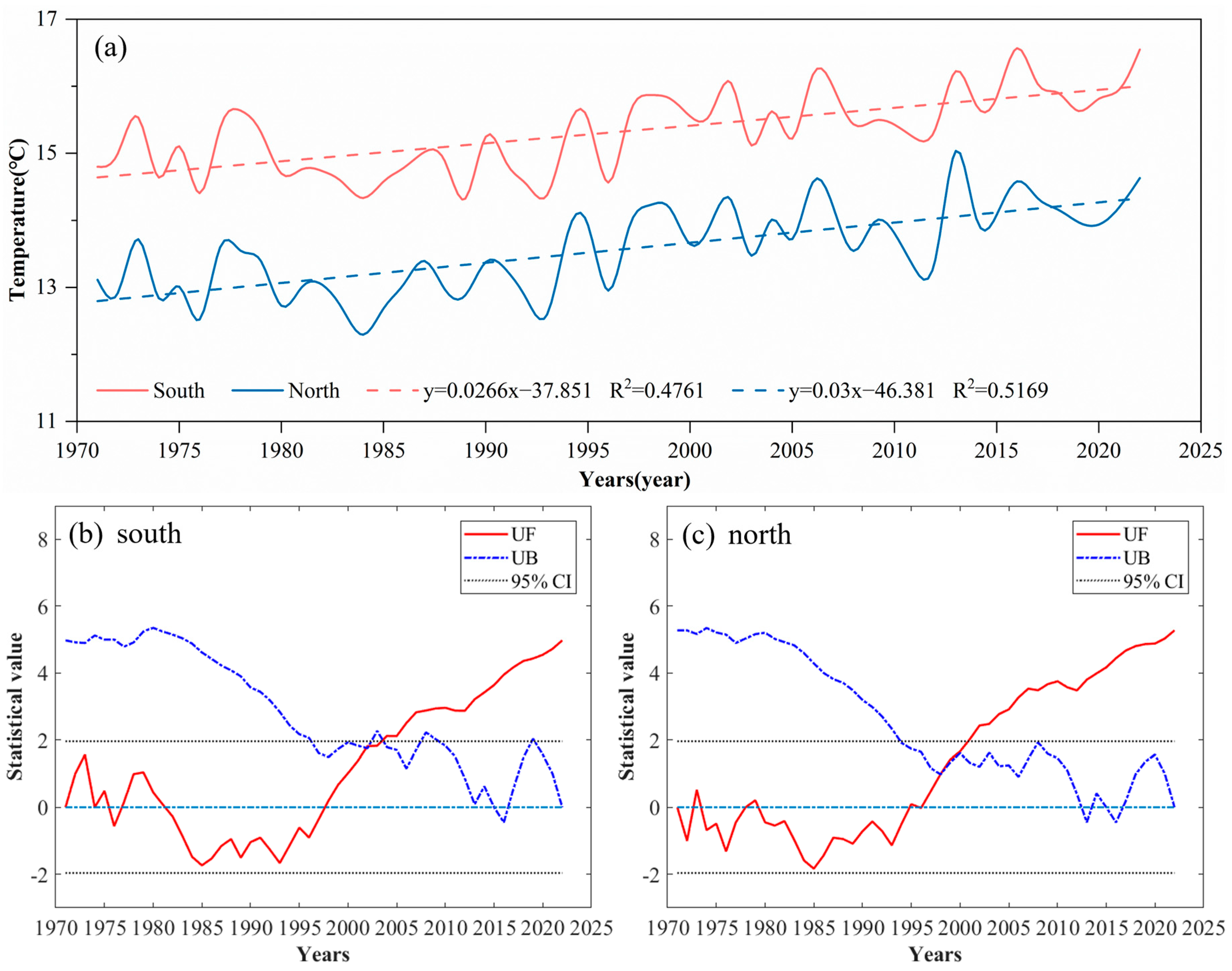 Sustainability 16 09327 g002