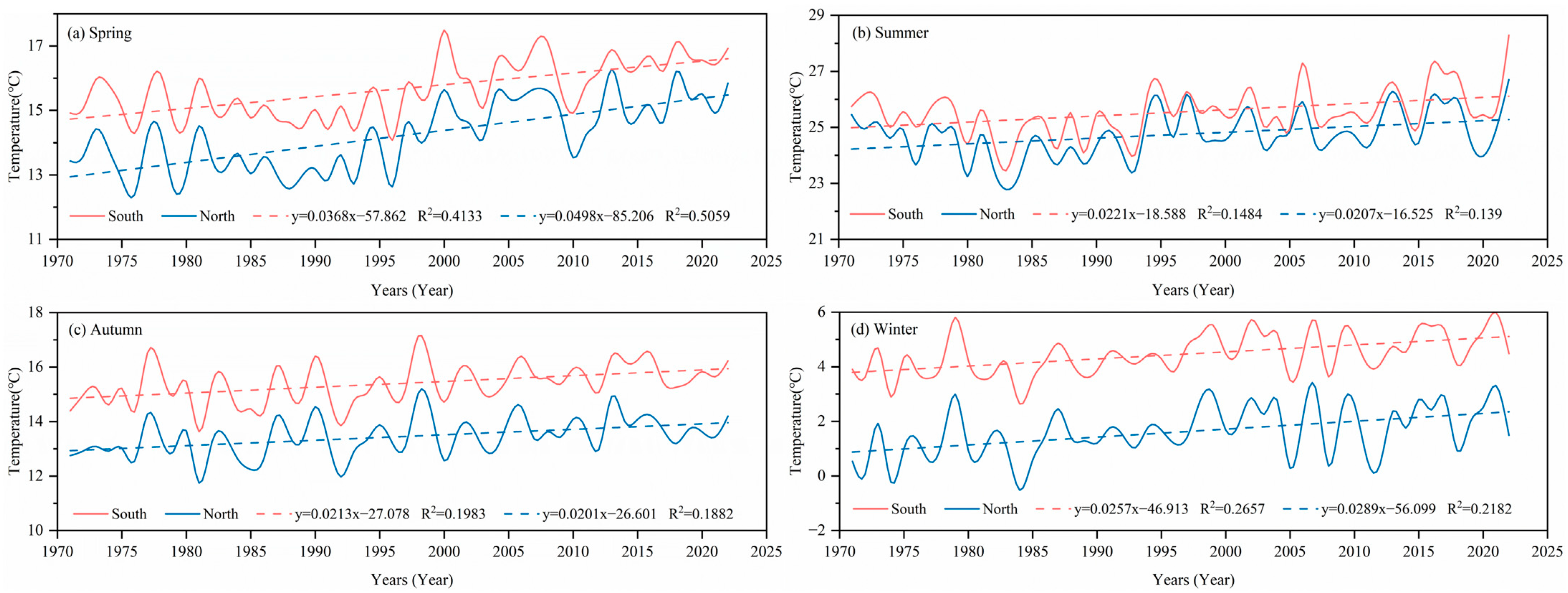 Sustainability 16 09327 g004