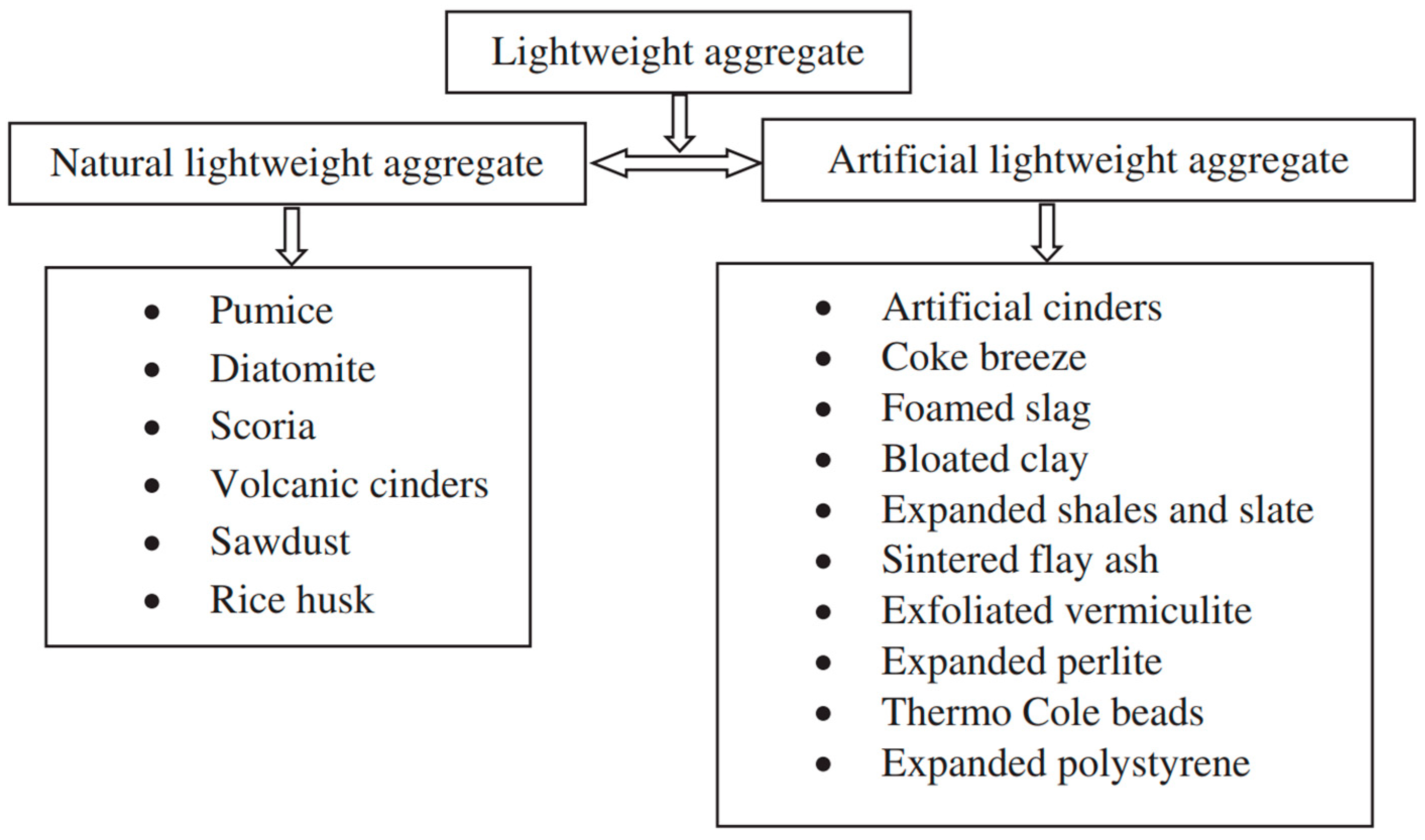 Sustainability 16 09329 g001