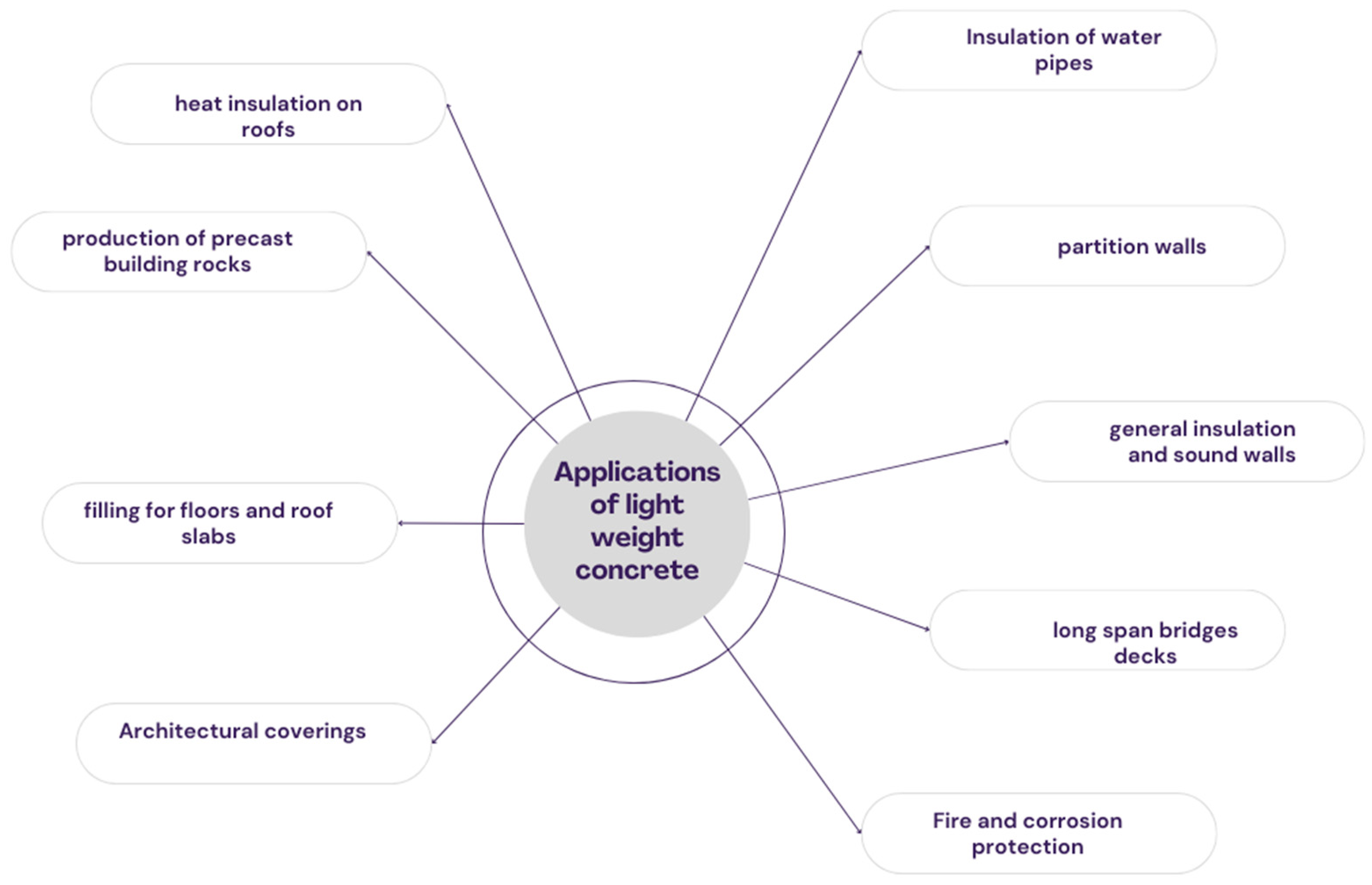 Sustainability 16 09329 g012