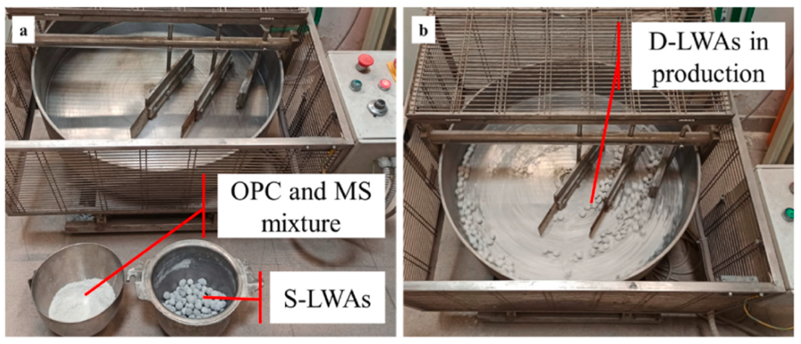 Sustainability 16 09329 g015