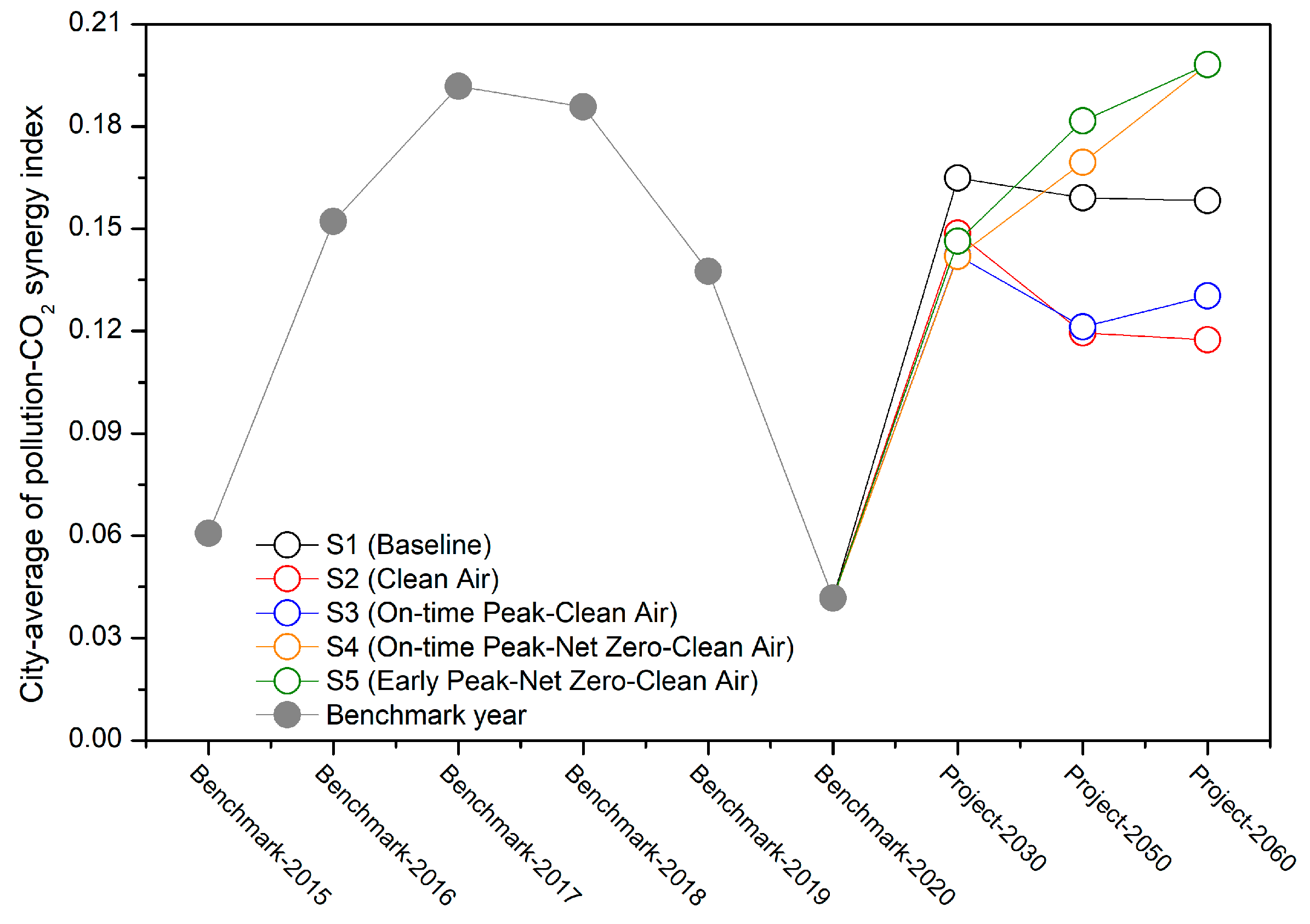 Sustainability 16 09338 g001
