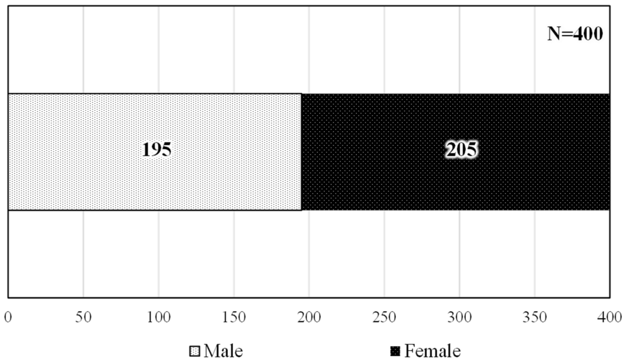Sustainability 16 09339 g003
