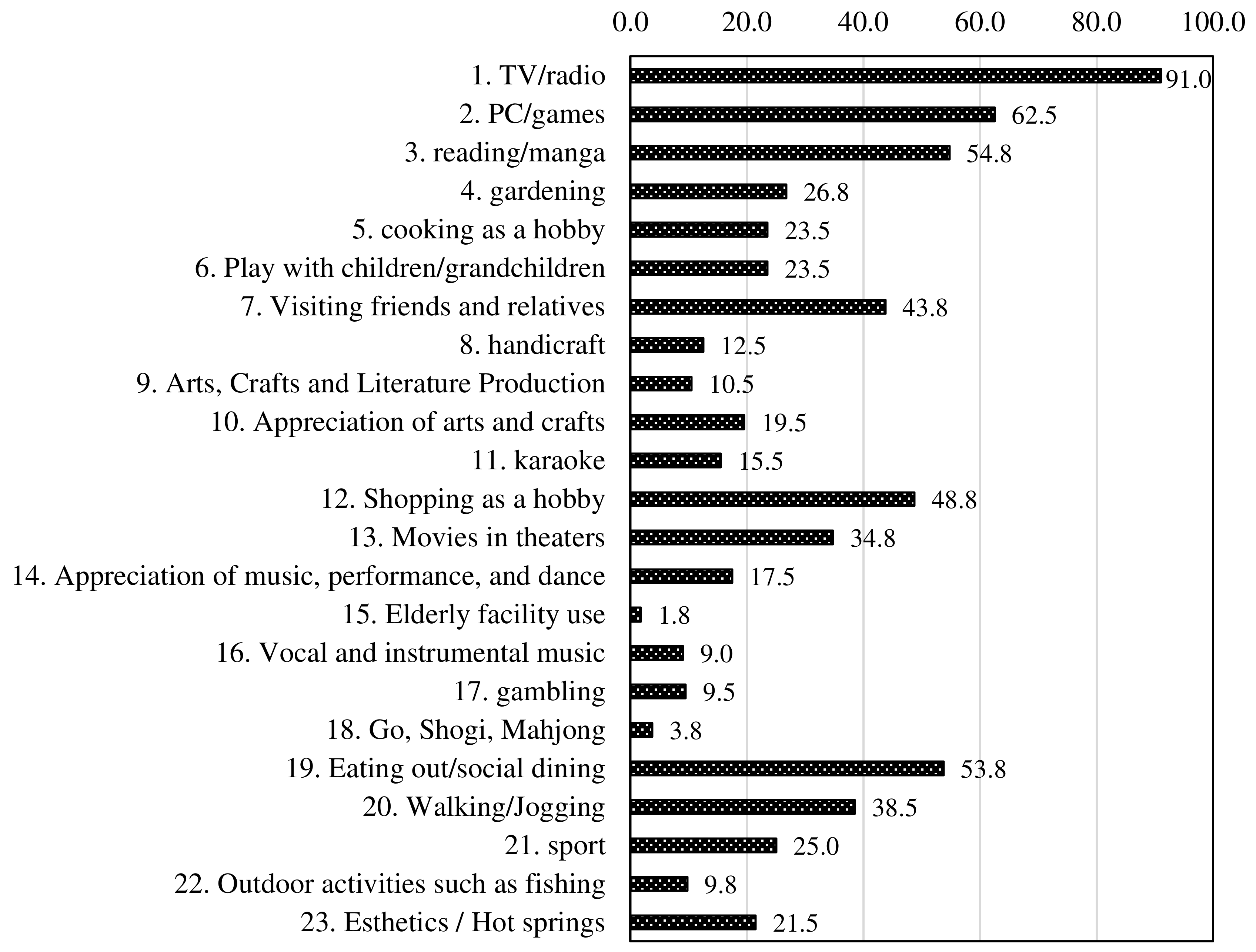 Sustainability 16 09339 g004