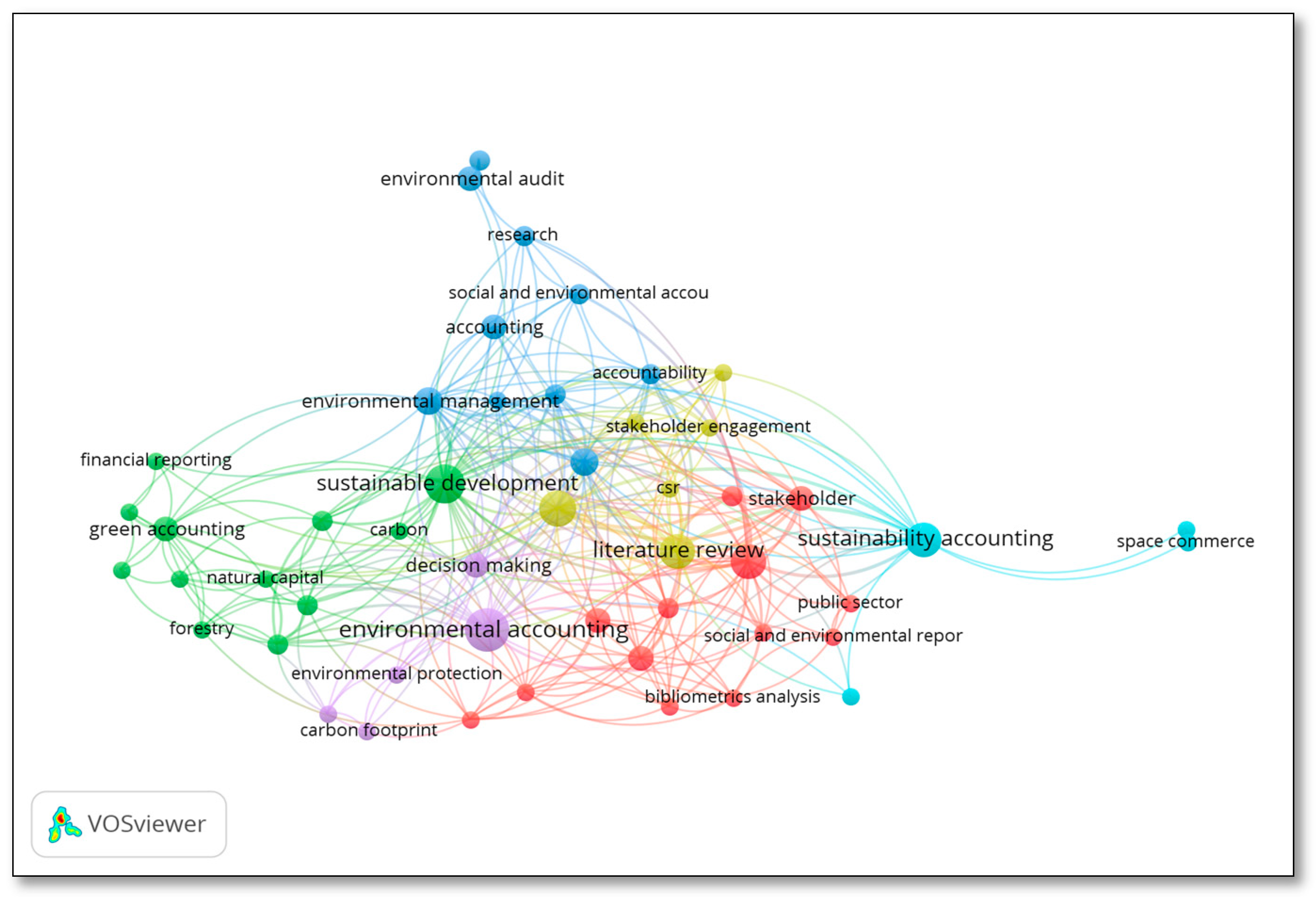 Sustainability 16 09341 g004