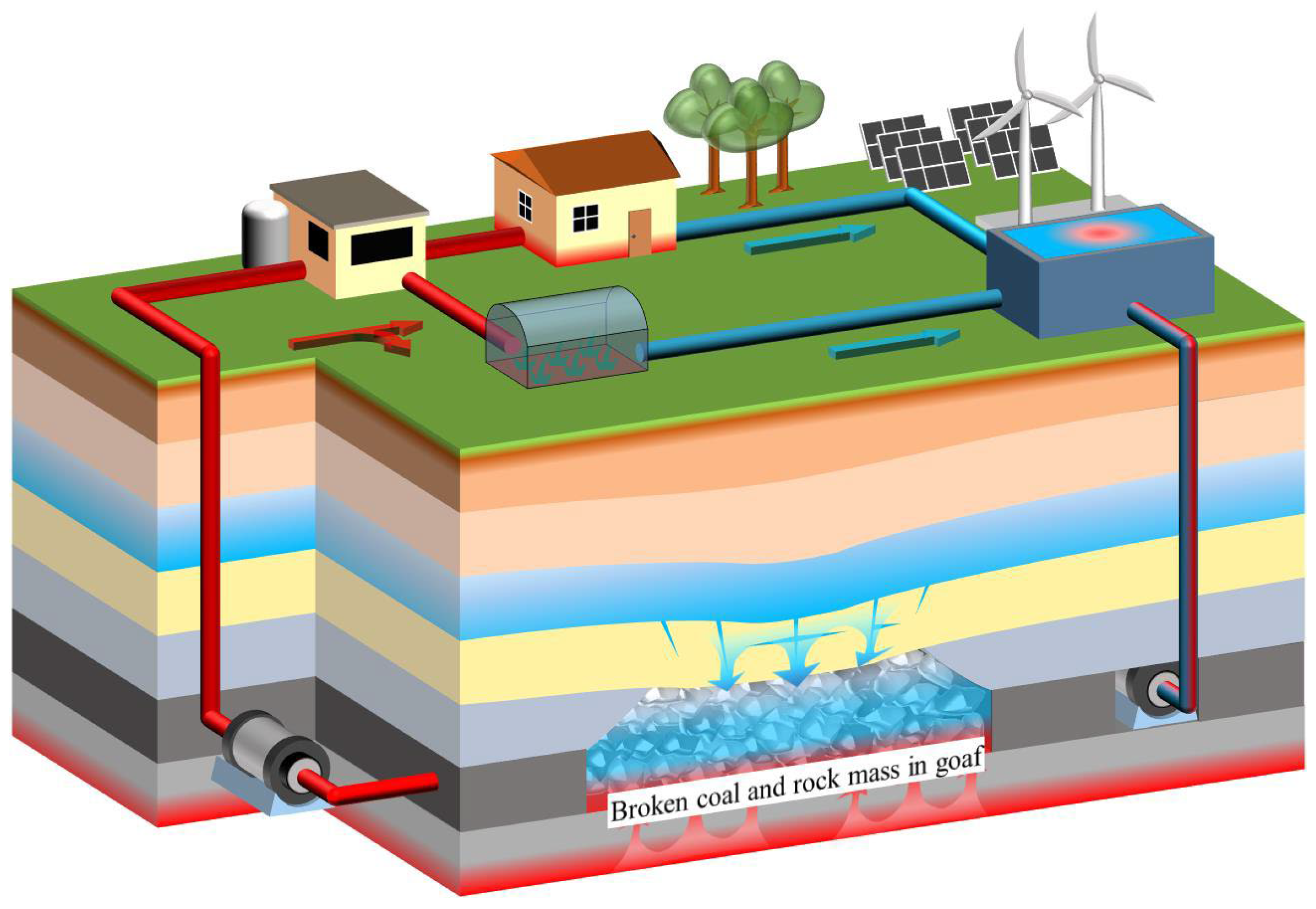 Sustainability 16 09344 g001